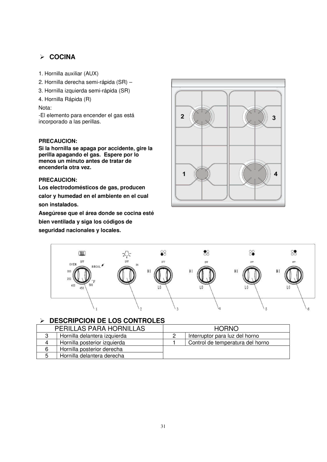 Avanti DG2451W, DG2452B, DG2450SS-1  Cocina,  Descripcion DE LOS Controles, Perillas Para Hornillas Horno 