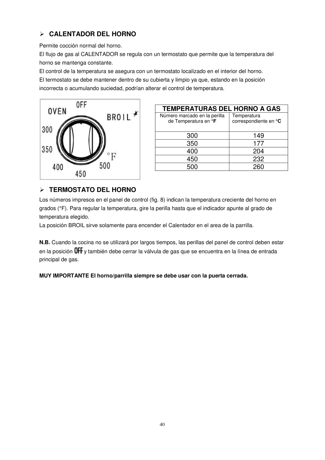 Avanti DG2451W, DG2452B, DG2450SS-1  Calentador DEL Horno, Temperaturas DEL Horno a GAS,  Termostato DEL Horno 