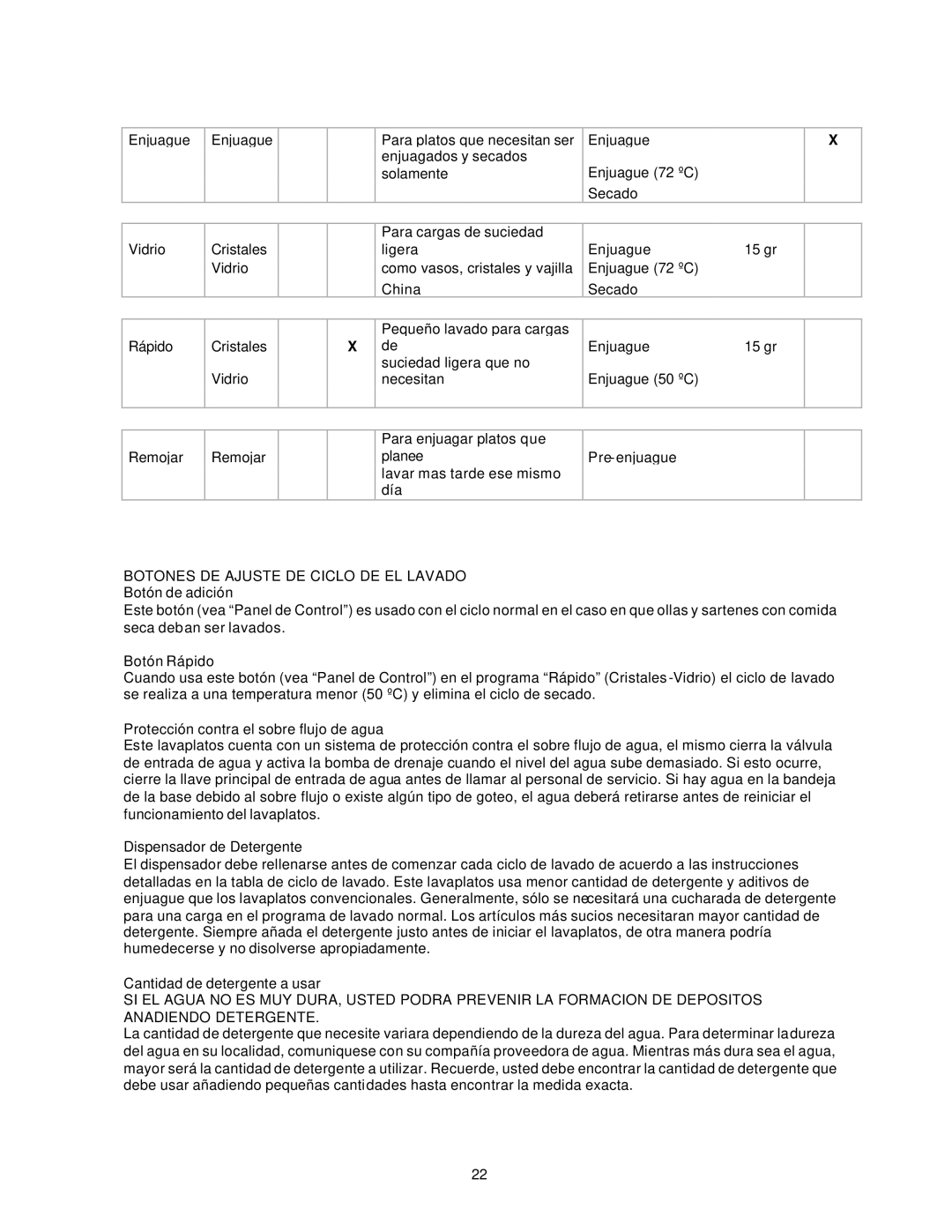 Avanti DW18 instruction manual 