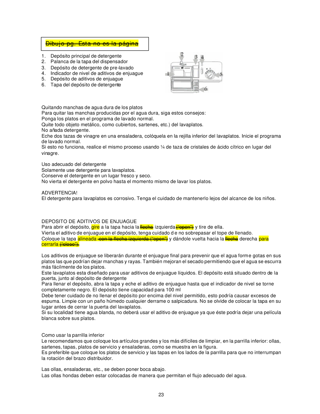 Avanti DW18 instruction manual Dibujo pg. Esta no es la página 