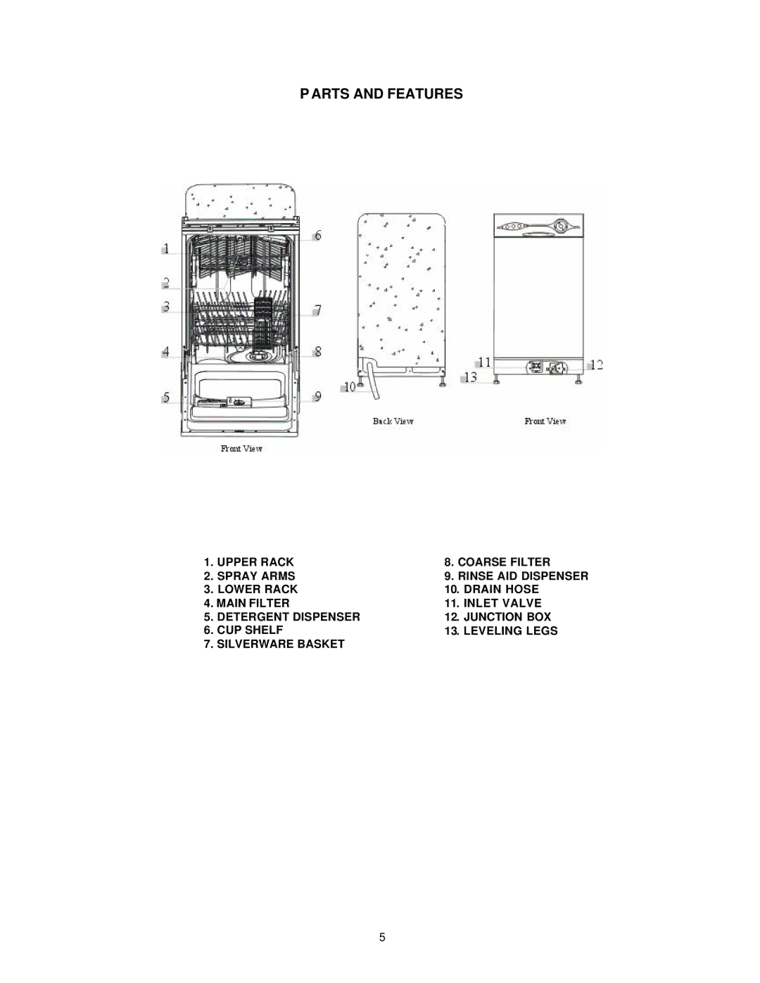 Avanti DW18 instruction manual Arts and Features 