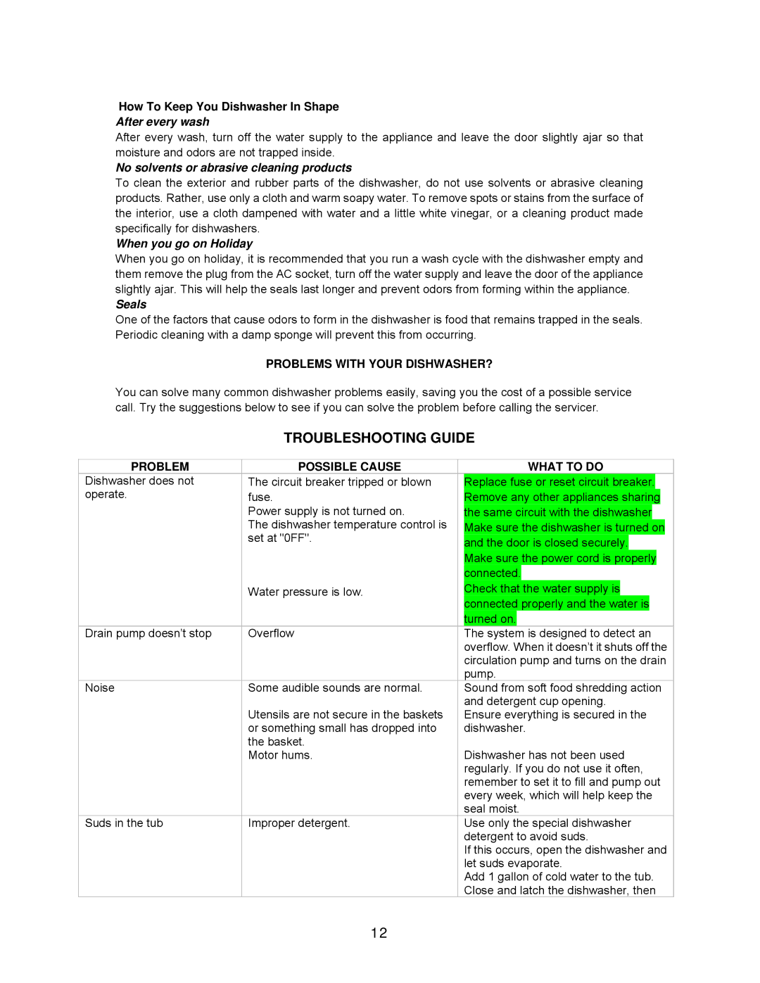 Avanti DW184B How To Keep You Dishwasher In Shape, Problems with Your DISHWASHER?, Problem Possible Cause What to do 