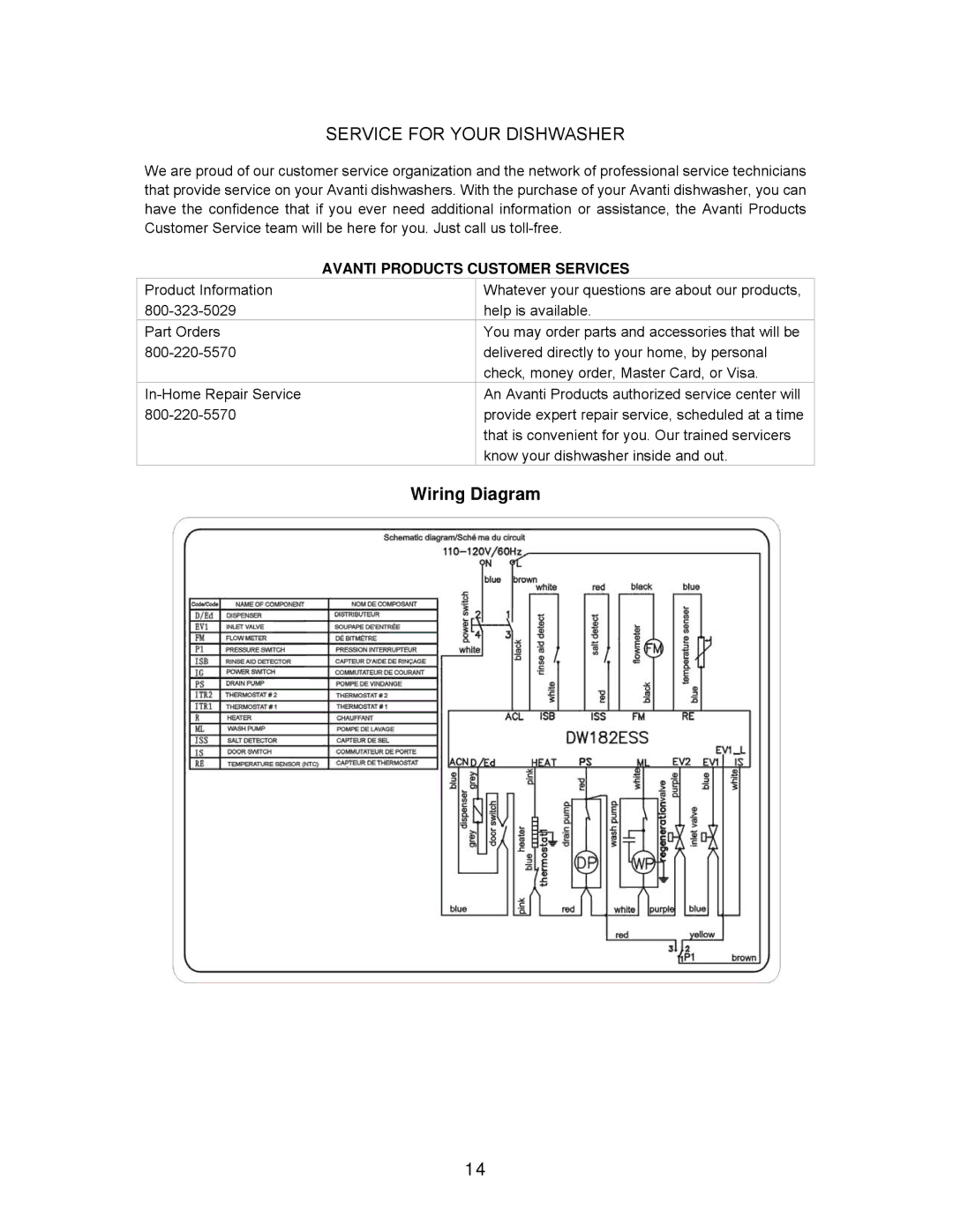 Avanti DW182ESS, DW184B, DW183W instruction manual Wiring Diagram 