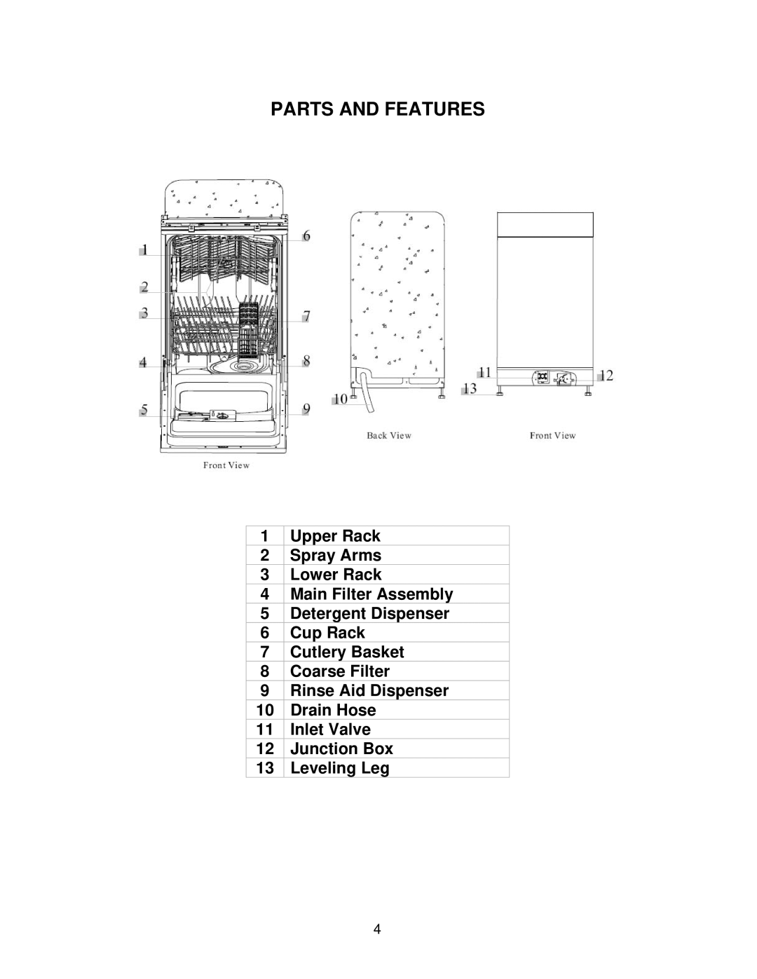 Avanti DW183W, DW184B, DW182ESS instruction manual Parts and Features 