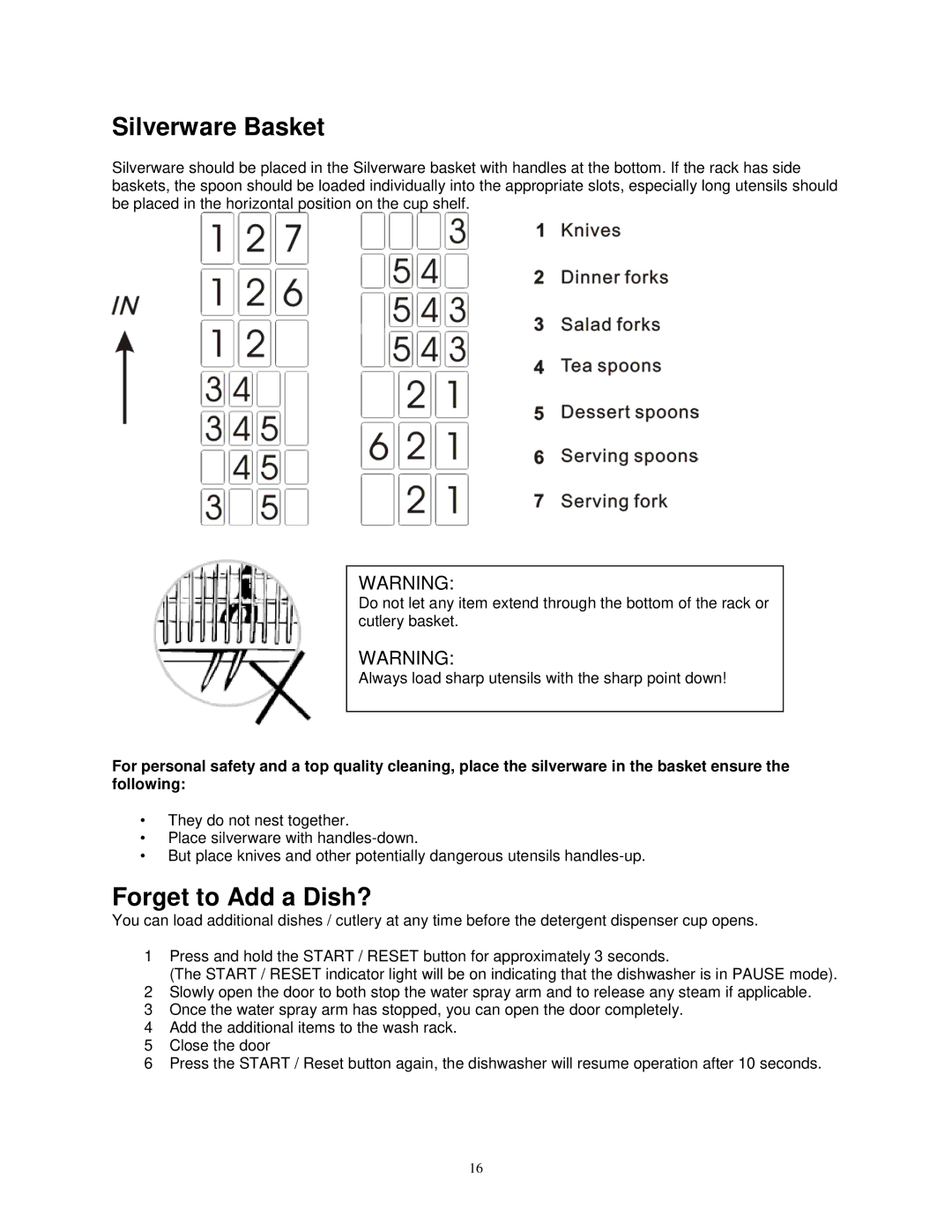 Avanti DW6PS, DW6W instruction manual Silverware Basket, Forget to Add a Dish? 