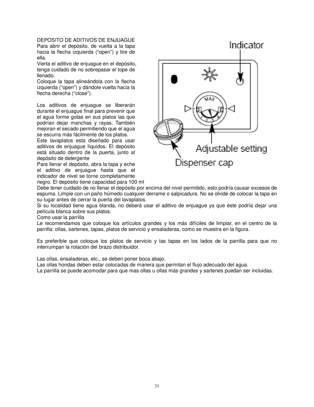 Avanti DW6W, DW6PS instruction manual 