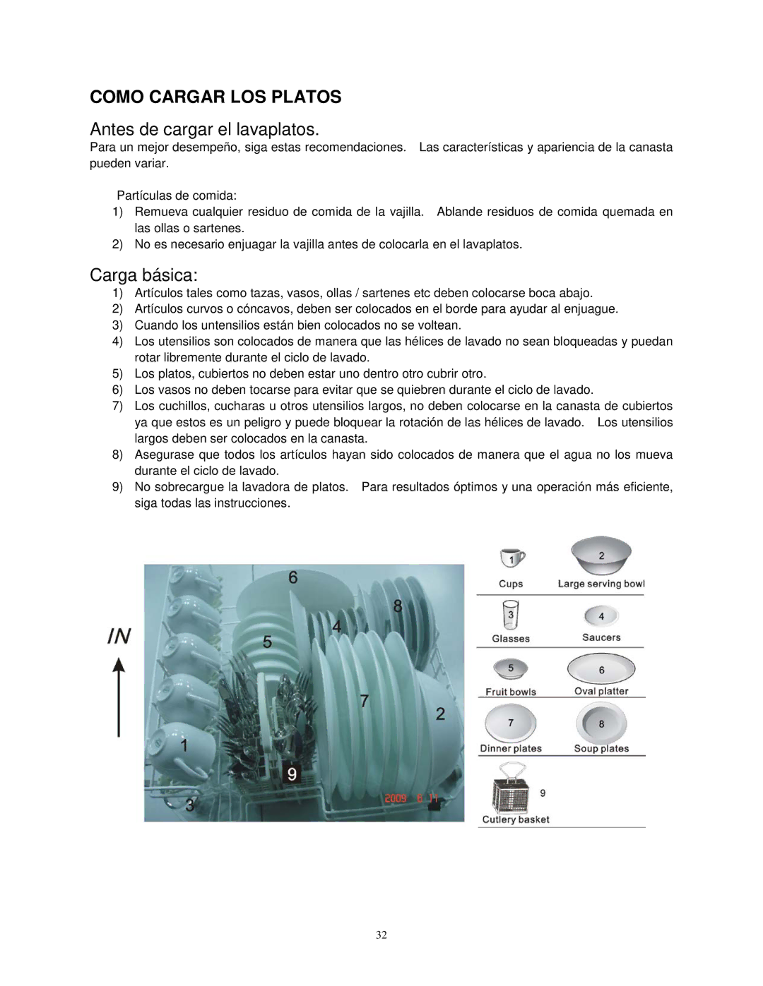 Avanti DW6PS, DW6W instruction manual Como Cargar LOS Platos 