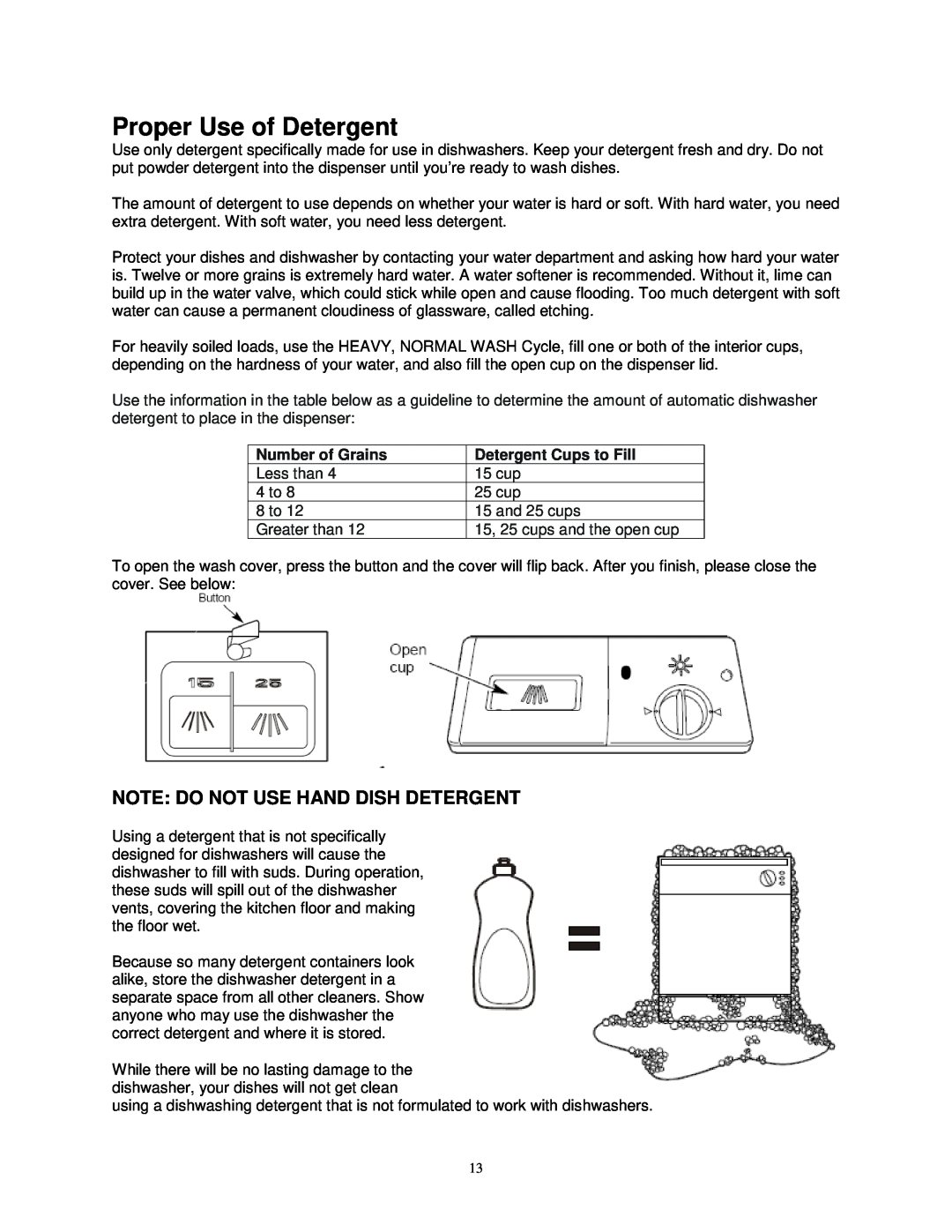 Avanti DW6W Proper Use of Detergent, Note Do Not Use Hand Dish Detergent, Number of Grains, Detergent Cups to Fill, 15 cup 
