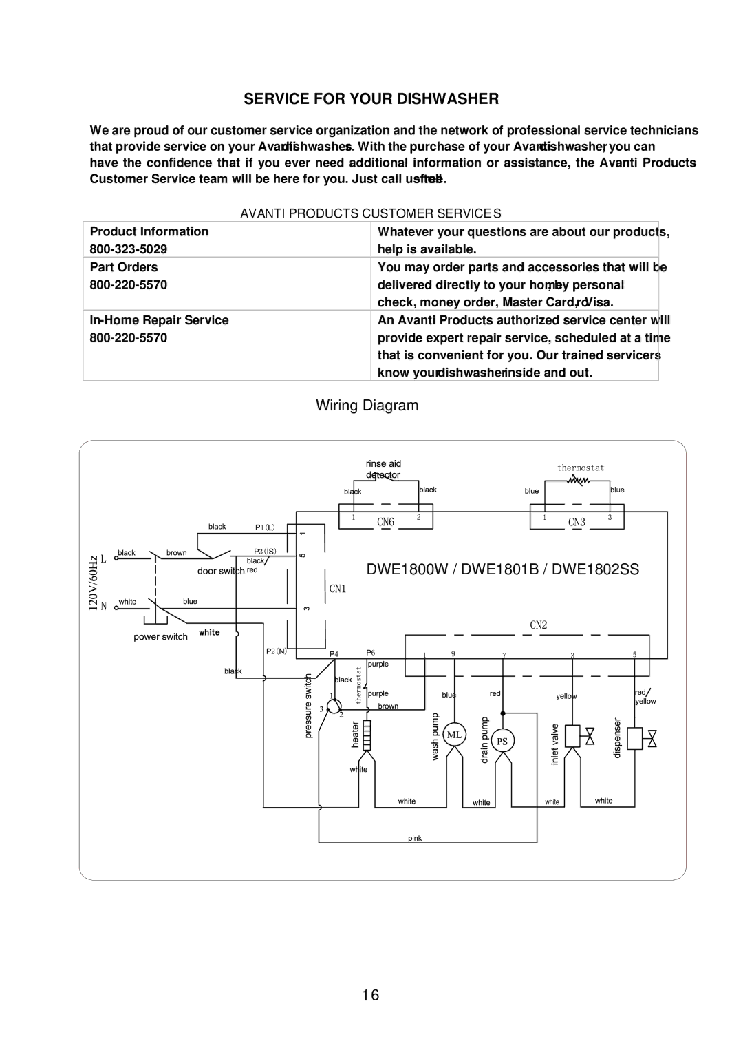 Avanti DWE1800W, DWE1801B, DWE1802SS instruction manual Service for Your Dishwasher, Avanti Products Customer Services 