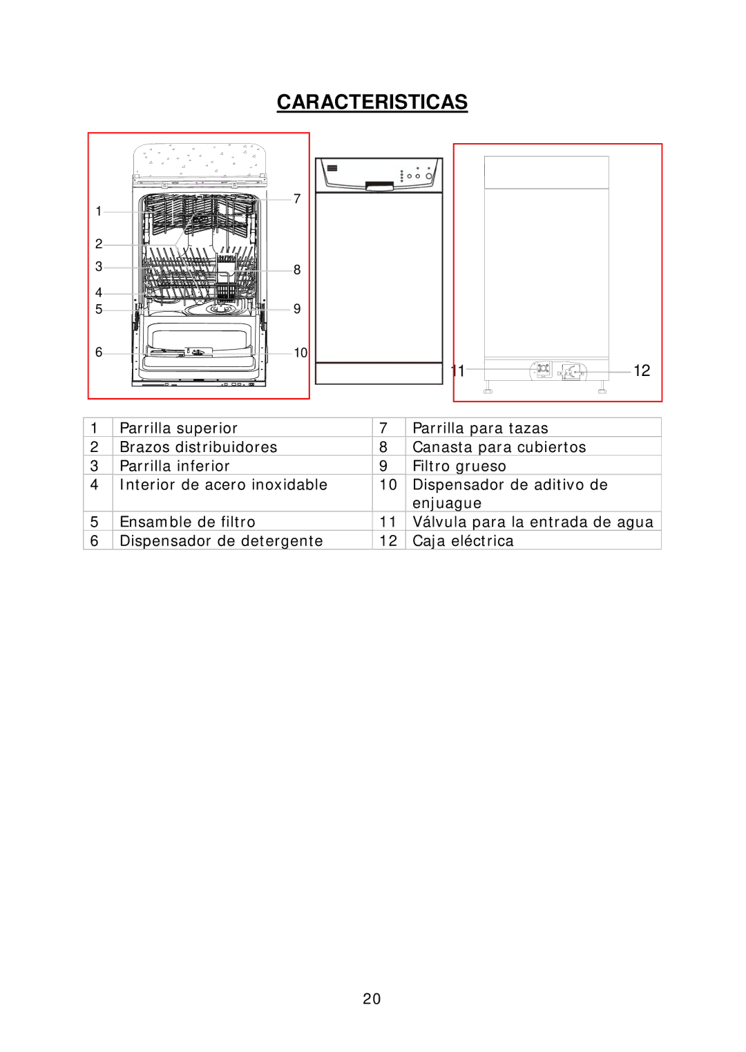 Avanti DWE1802SS, DWE1801B, DWE1800W instruction manual Caracteristicas 