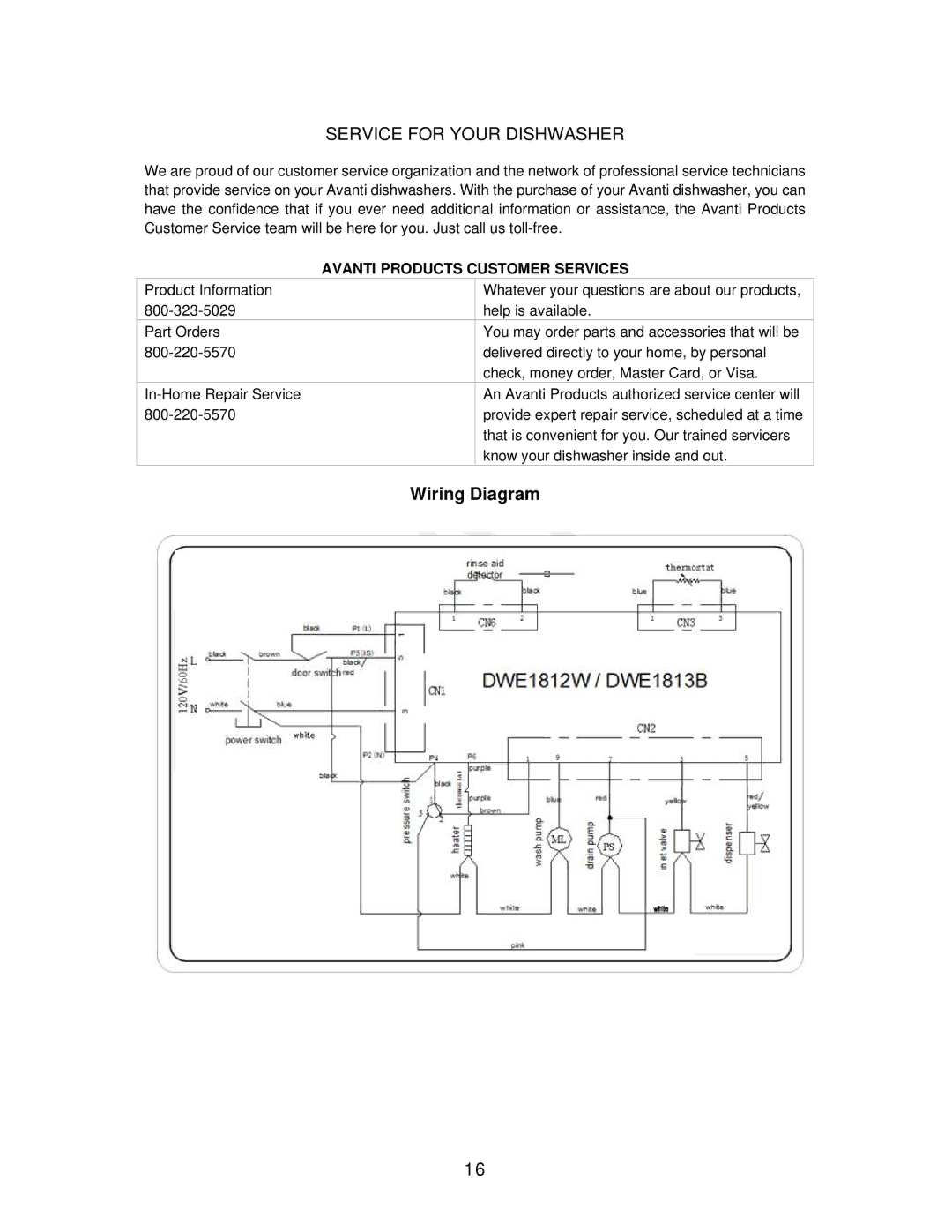 Avanti DWE1813B, DWE1812W instruction manual Wiring Diagram 