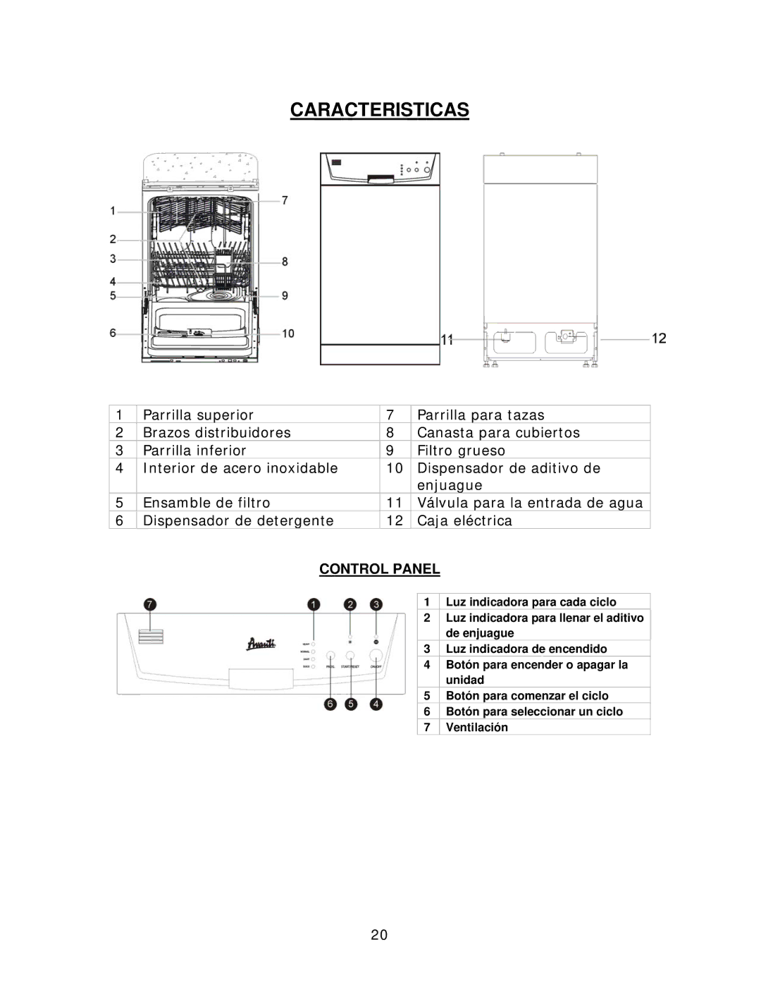 Avanti DWE1813B Luz indicadora para cada ciclo, De enjuague, Luz indicadora de encendido, Botón para encender o apagar la 