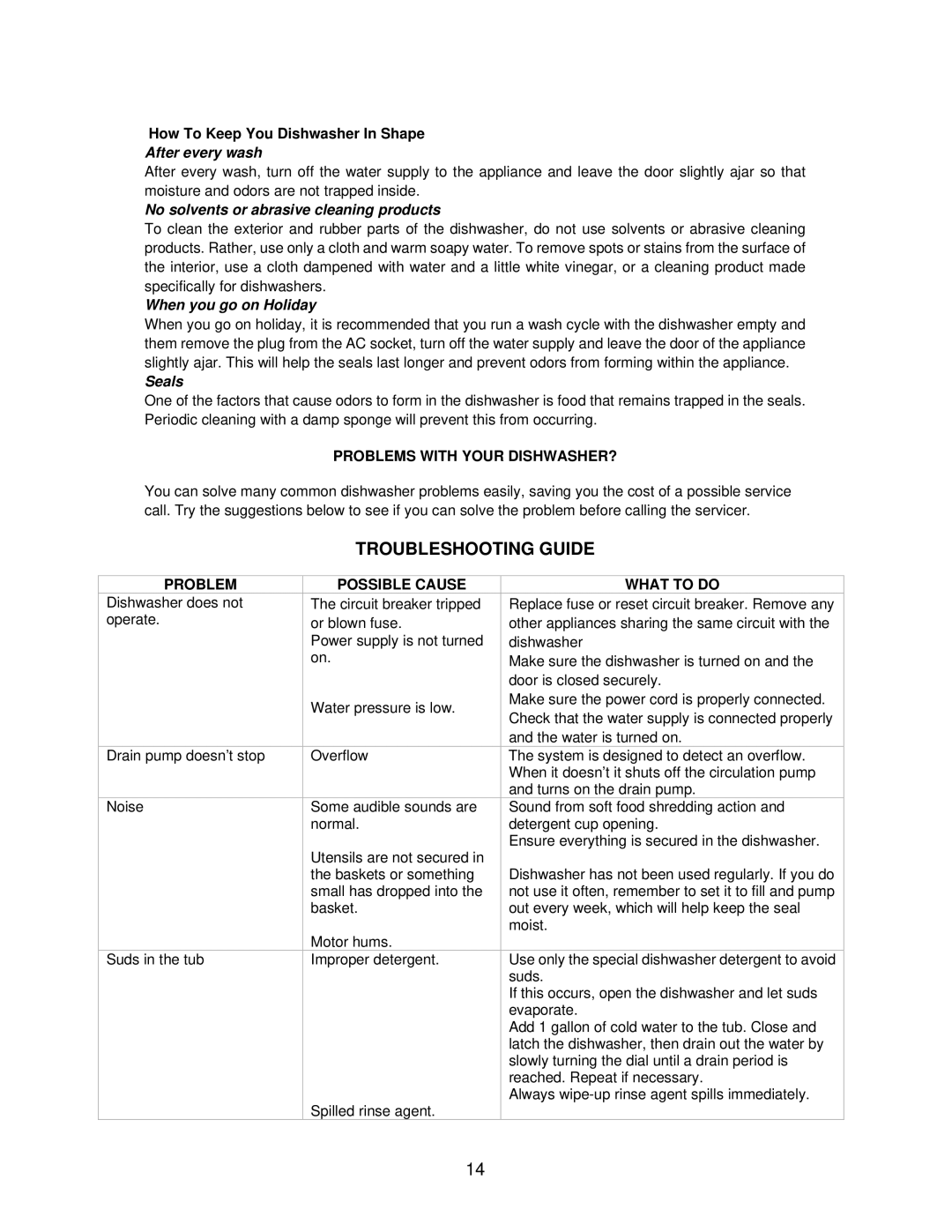 Avanti DWE1814SS How To Keep You Dishwasher In Shape, Problems with Your DISHWASHER?, Problem Possible Cause What to do 