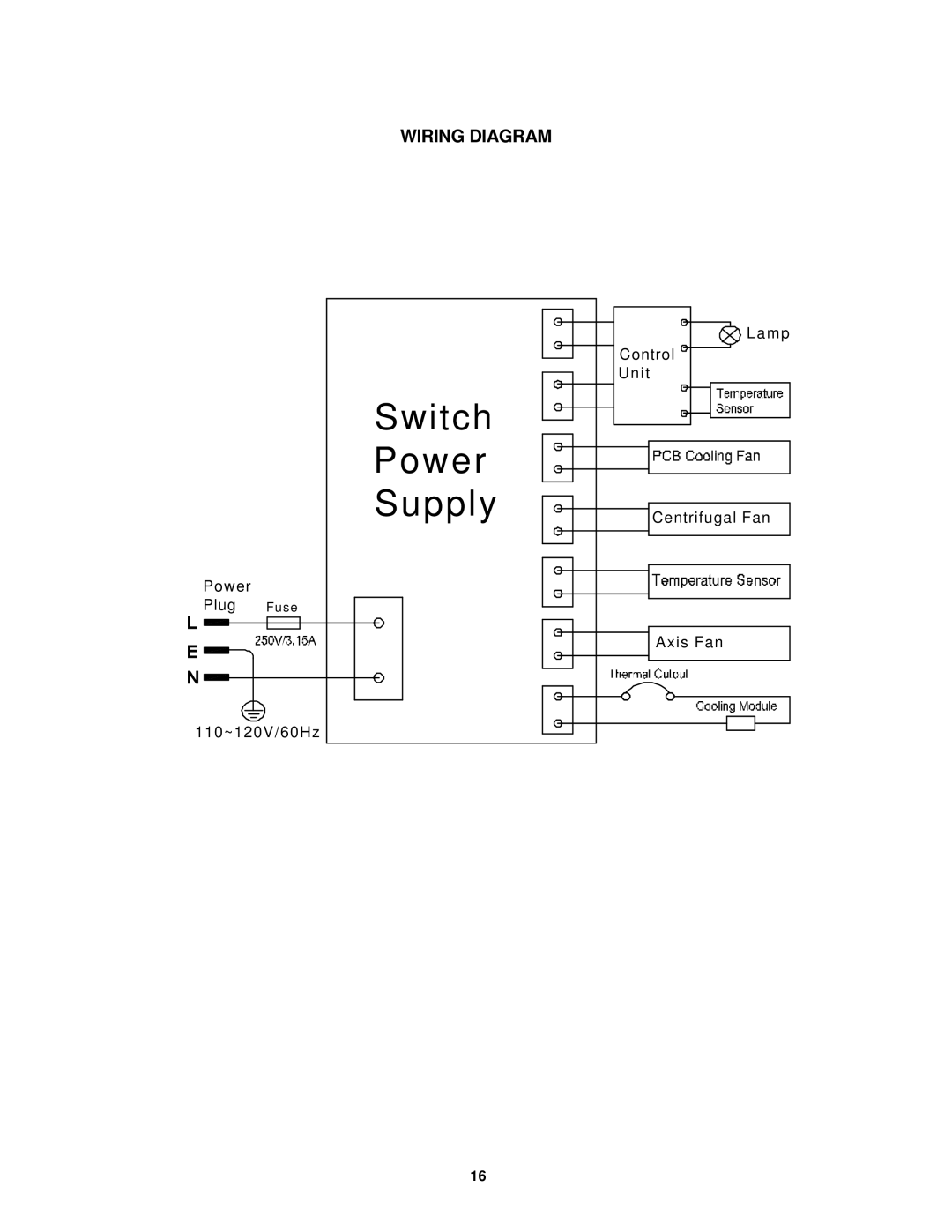 Avanti EC149W instruction manual Switch Power Supply, Wiring Diagram 