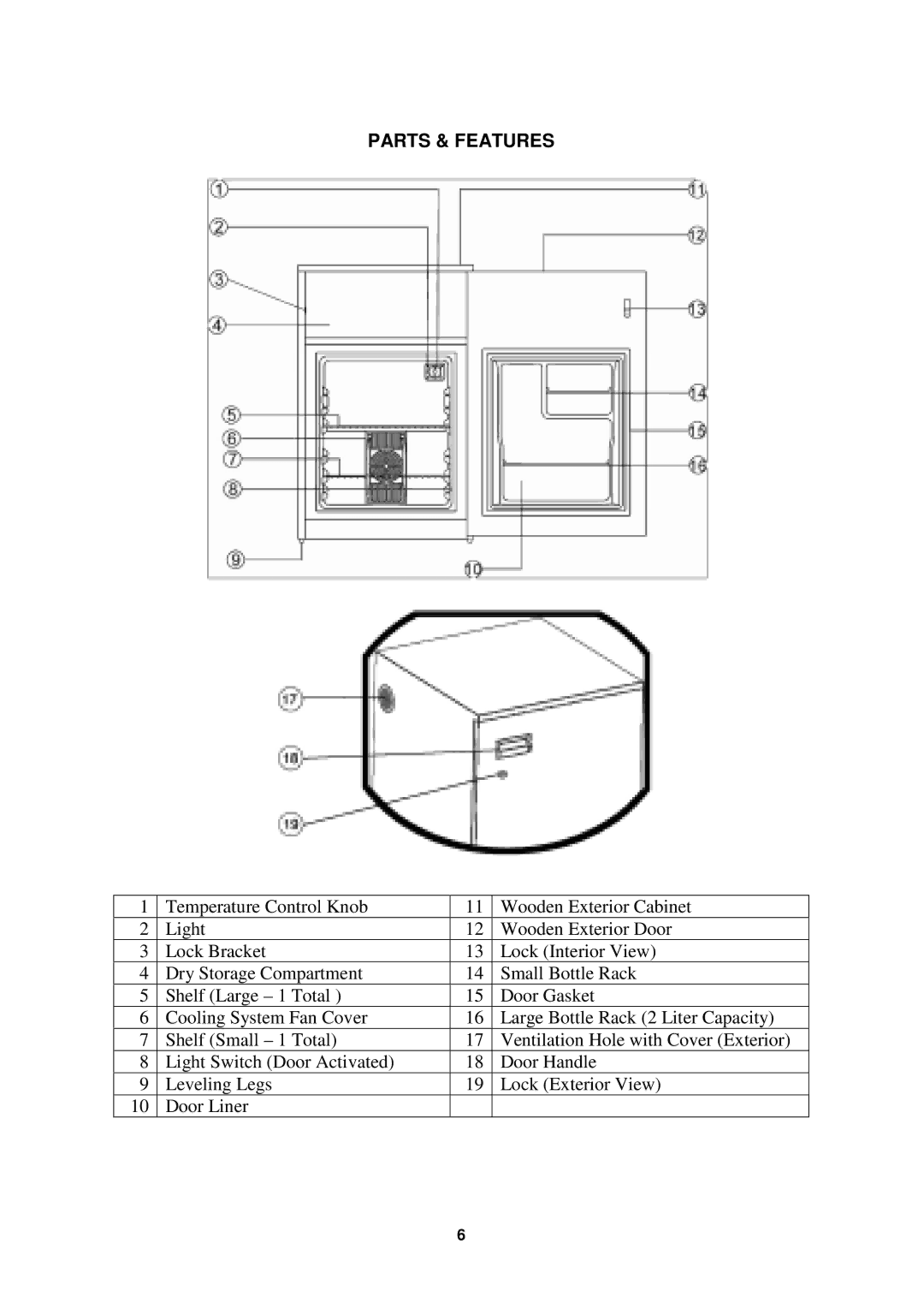 Avanti EC152BH instruction manual Parts & Features 