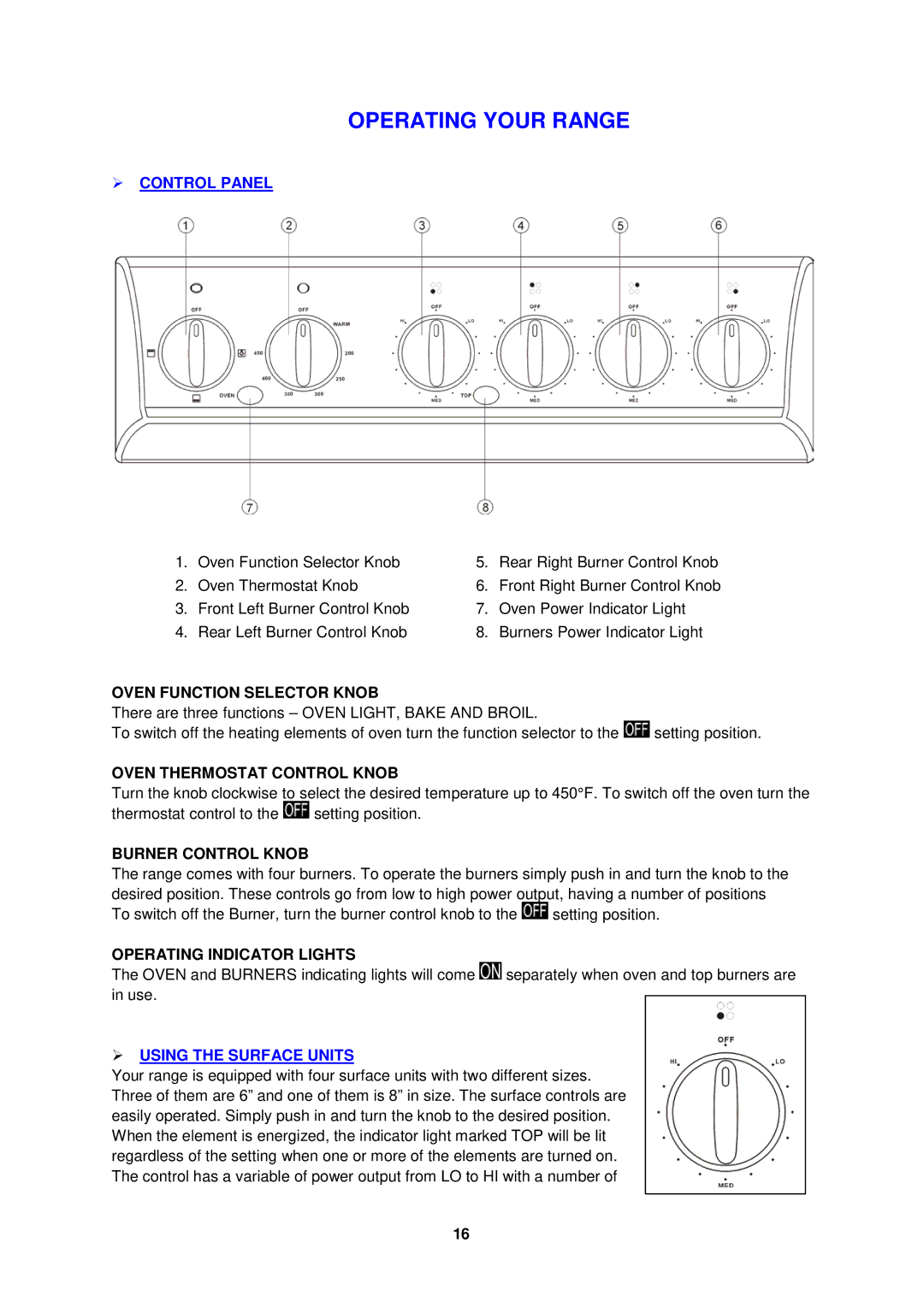 Avanti ER2402CSS, ER2002CSS manual  Control Panel,  Using the Surface Units 