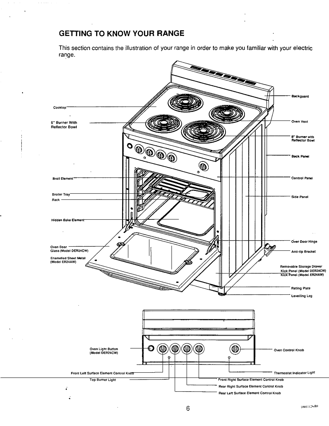 Avanti ER24AW, DER24CSS, DER24CW manual 