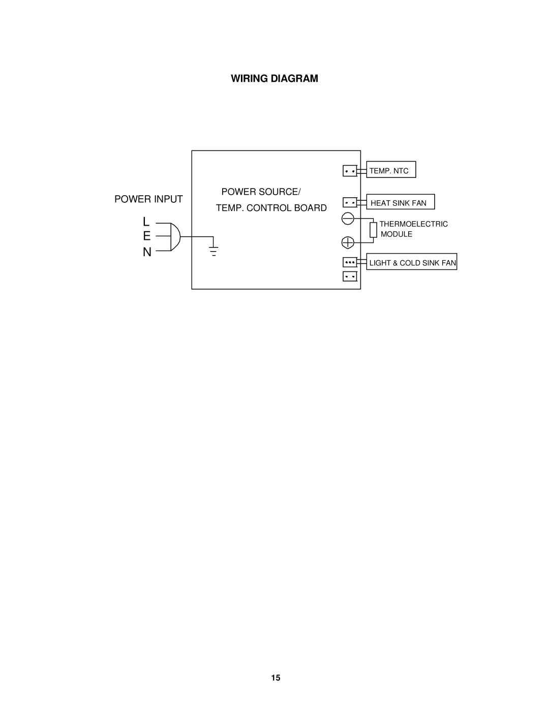 Avanti EWC12 EWC120B instruction manual Wiring Diagram, Power Input 