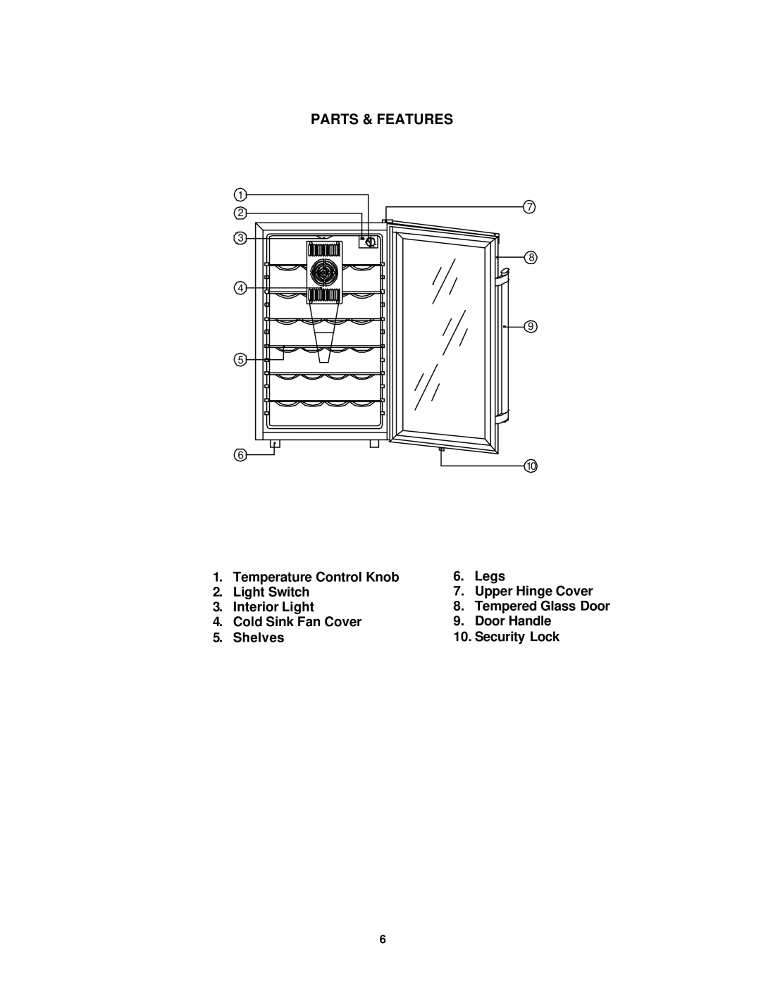 Avanti EWC28 instruction manual Parts & Features 