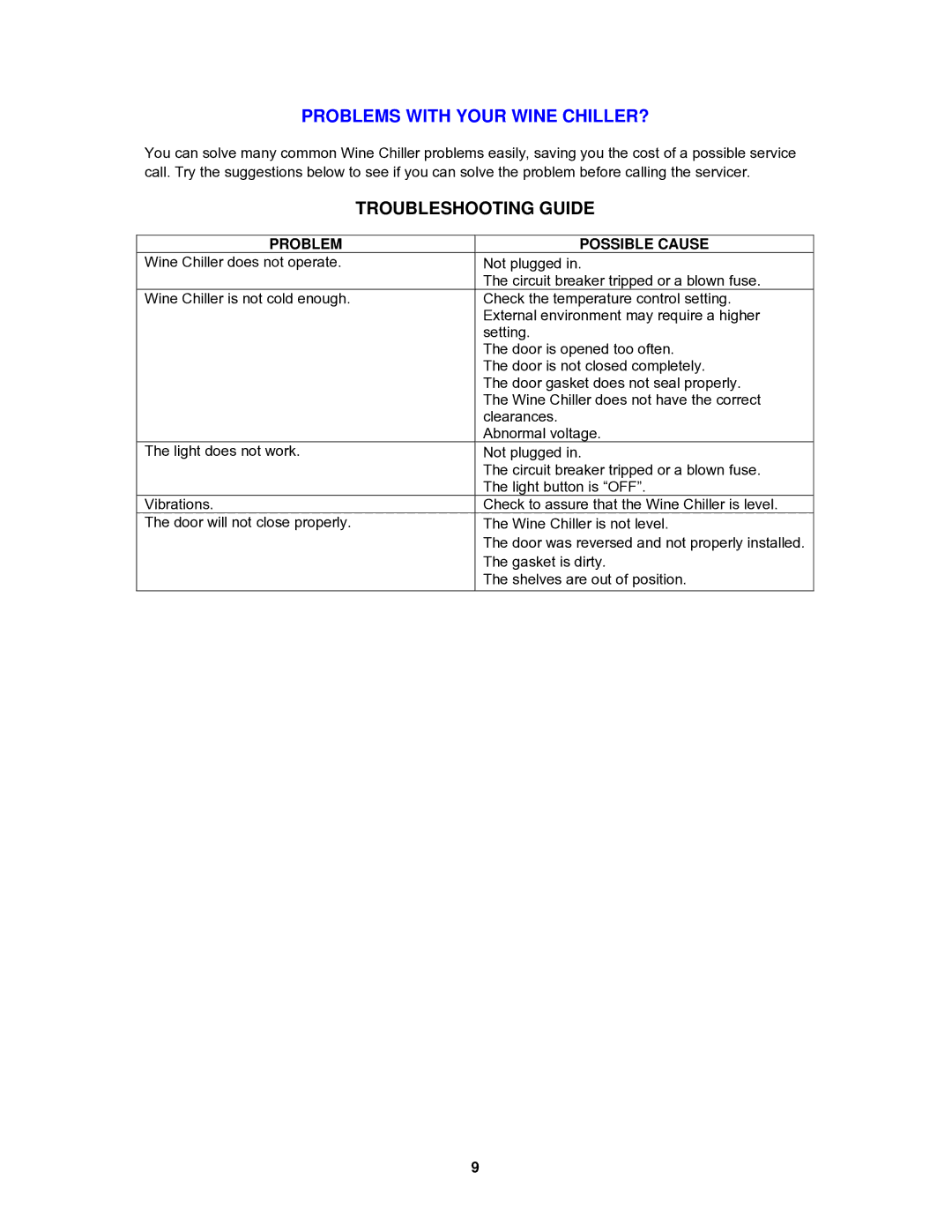 Avanti EWC4001DZ manual Problems with Your Wine CHILLER?, Troubleshooting Guide 