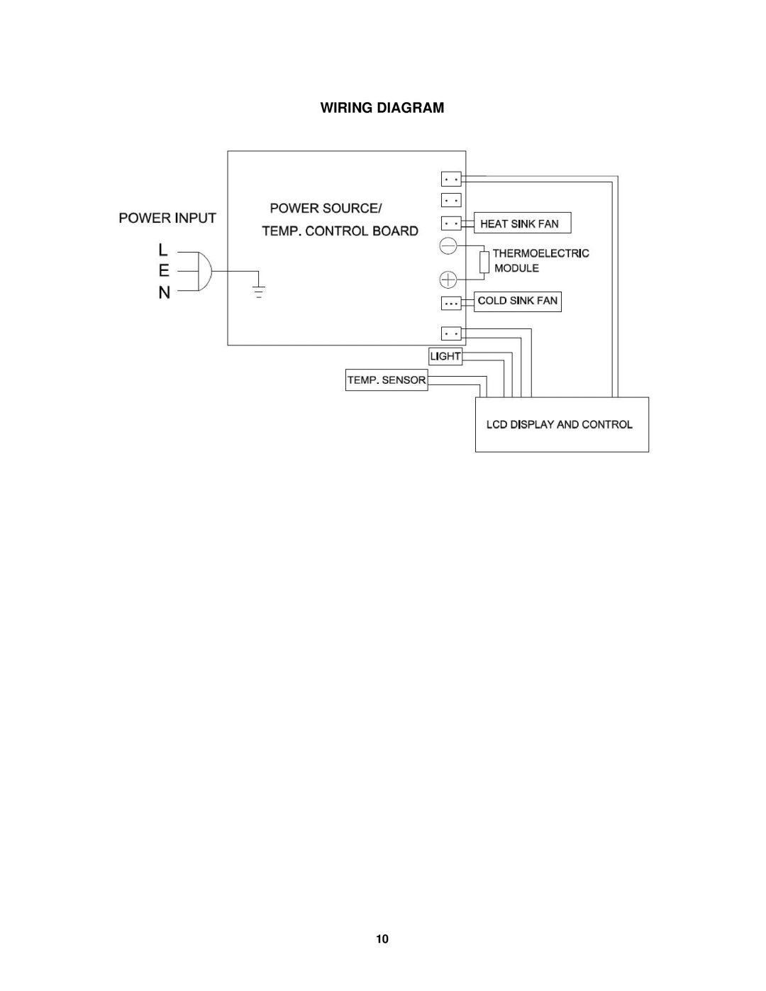 Avanti EWC60BS, EWC6SS instruction manual Wiring Diagram 