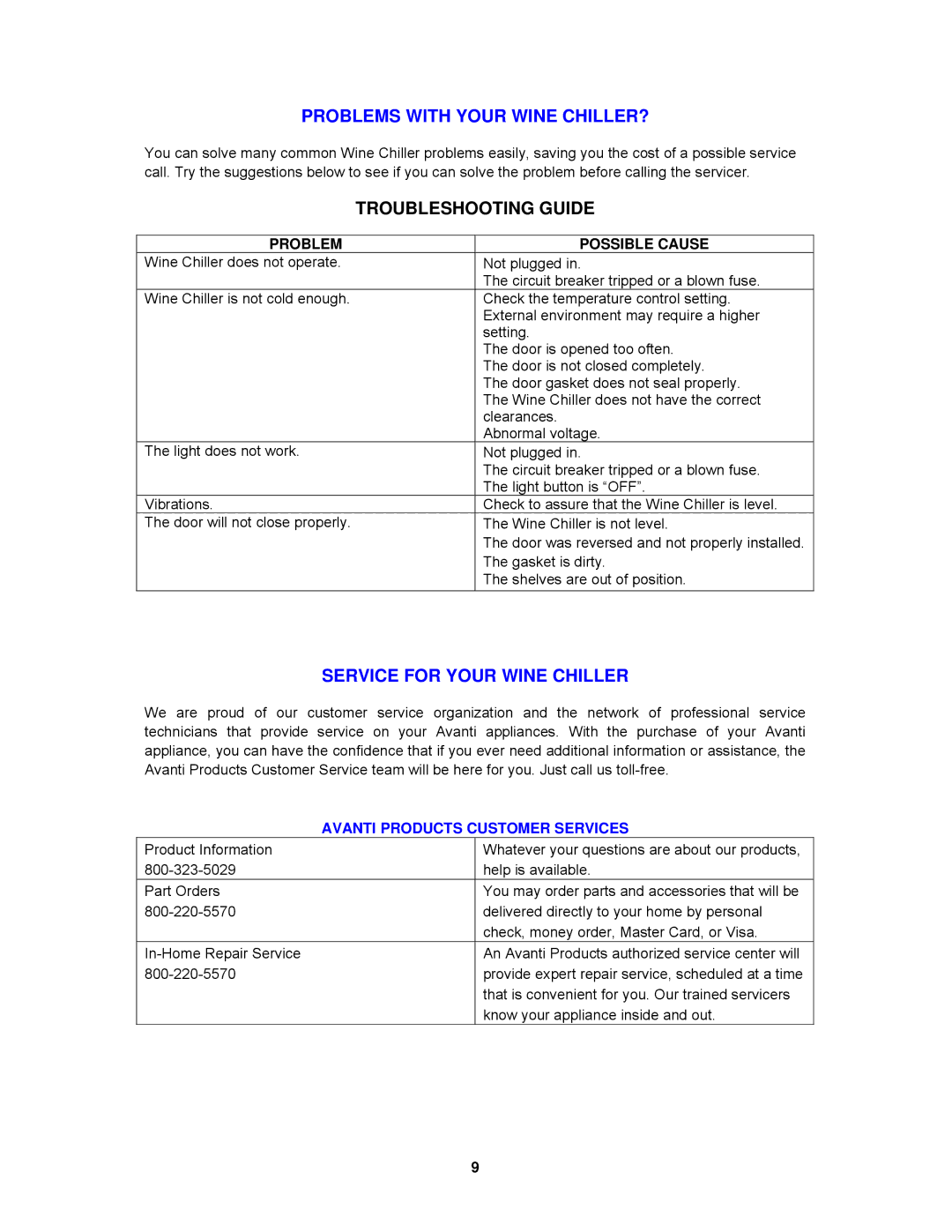 Avanti EWC6SS, EWC60BS instruction manual Troubleshooting Guide, Problem Possible Cause 