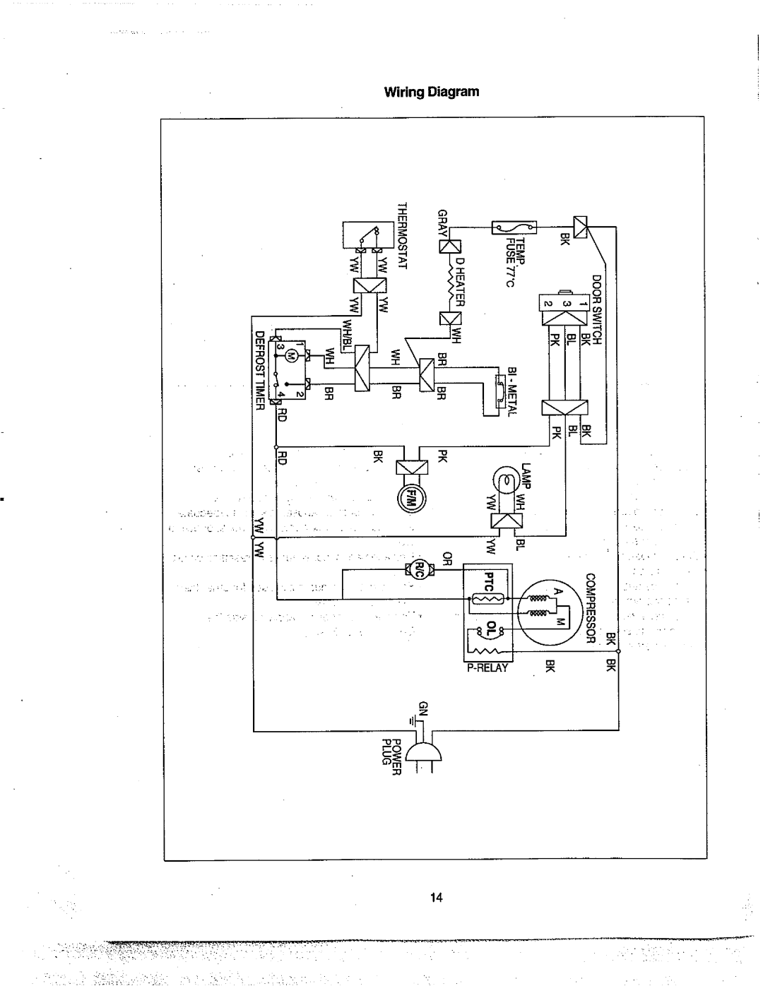 Avanti FF100 manual 