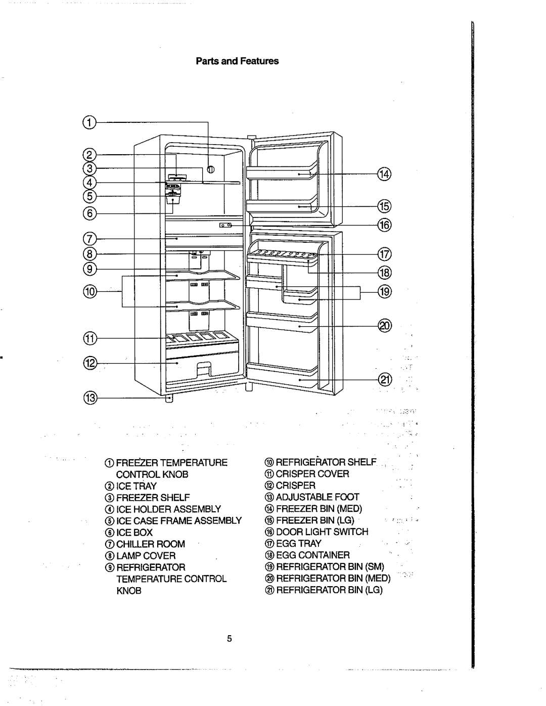 Avanti FF100 manual 