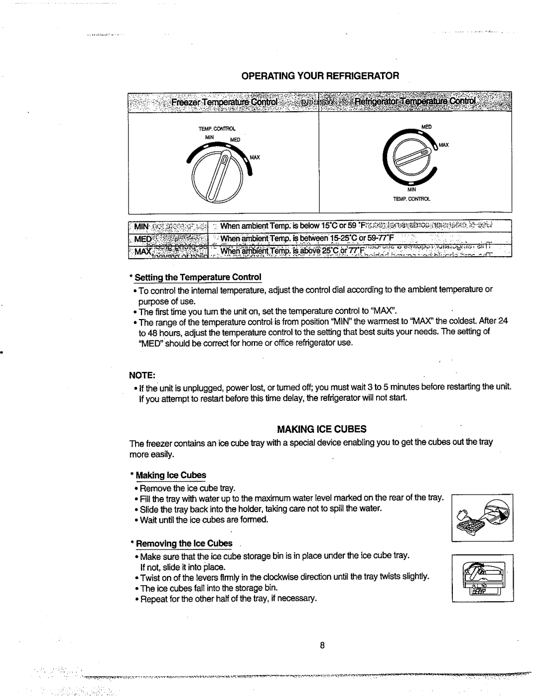 Avanti FF100 manual 