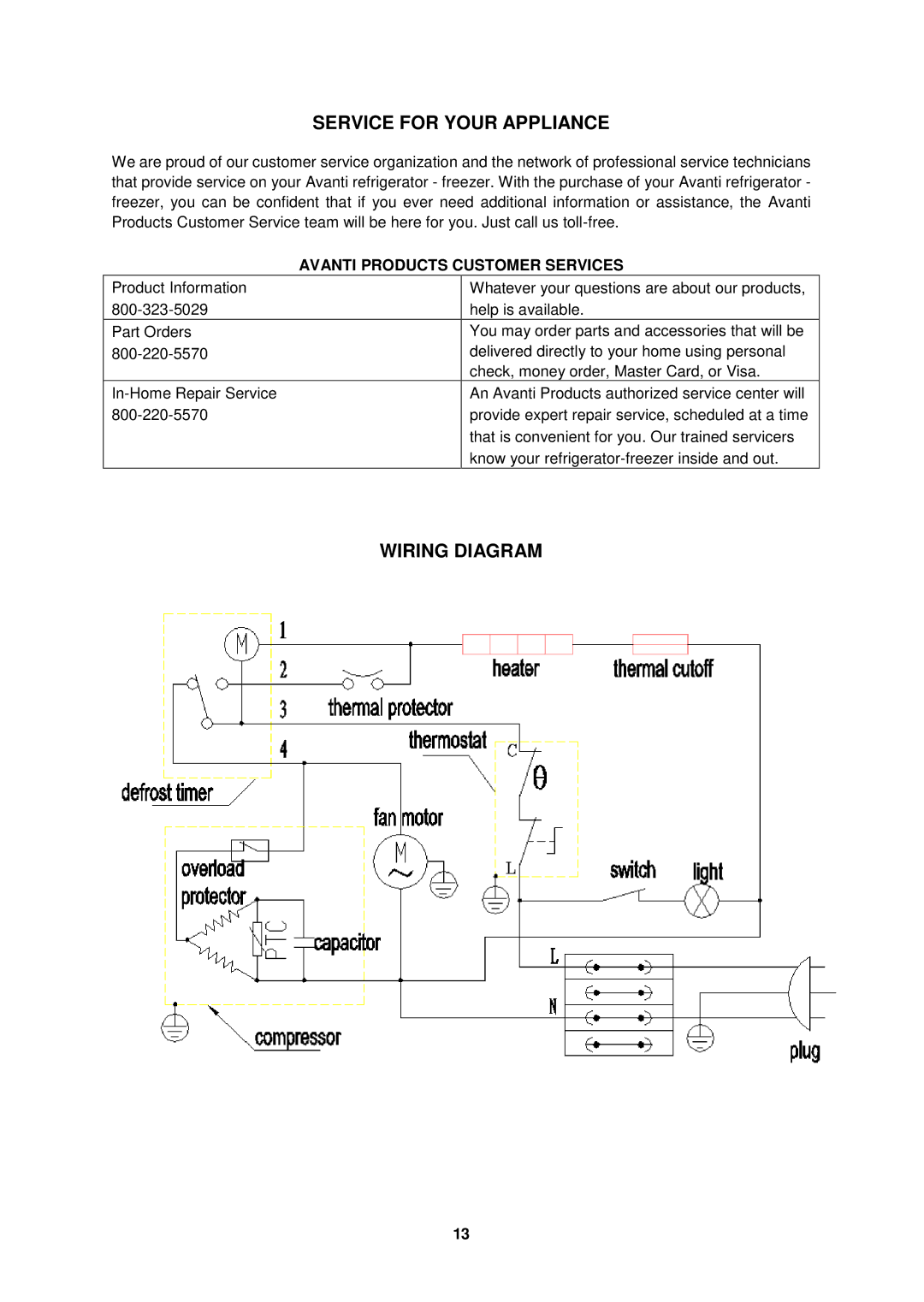 Avanti FF1155W, FF1156PS instruction manual Service for Your Appliance, Wiring Diagram, Avanti Products Customer Services 