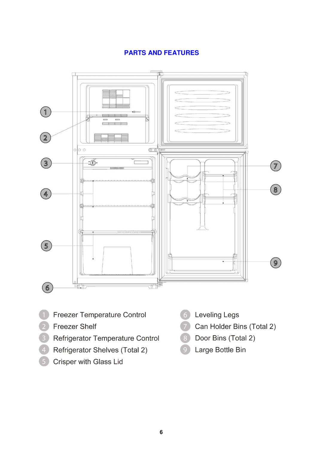 Avanti FF431PS, FF430W instruction manual Parts and Features 