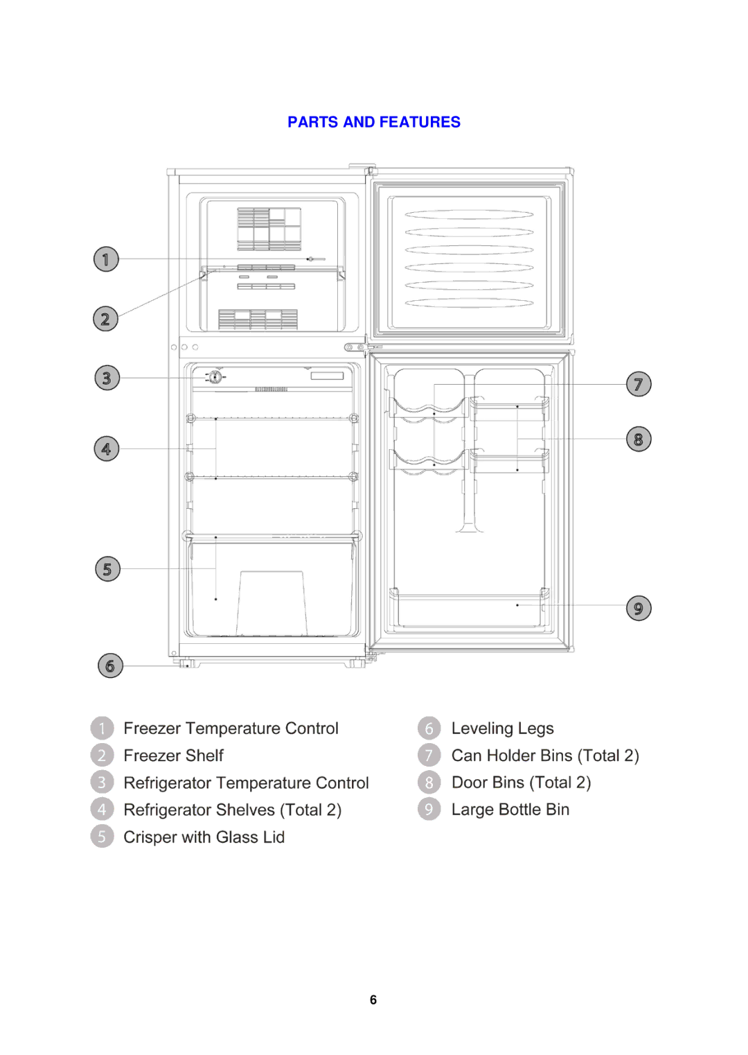 Avanti FF432W, FF433PS instruction manual Parts and Features 