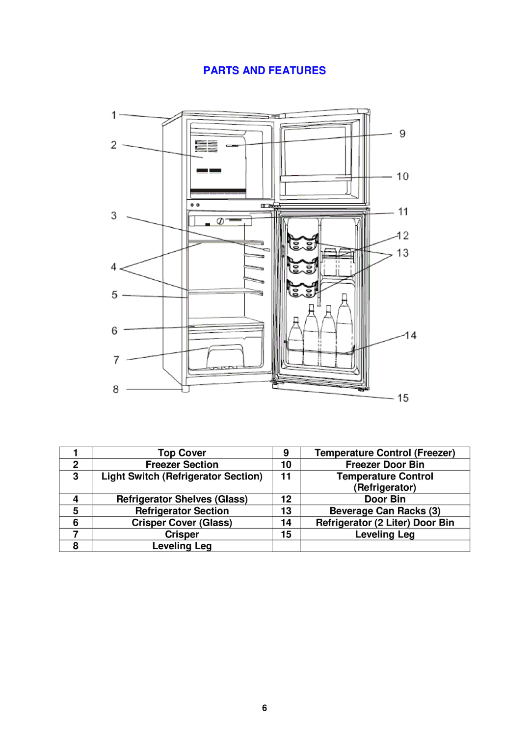 Avanti FF447W, FF448PS Parts and Features, Temperature Control, Refrigerator Shelves Glass, Leveling Leg 