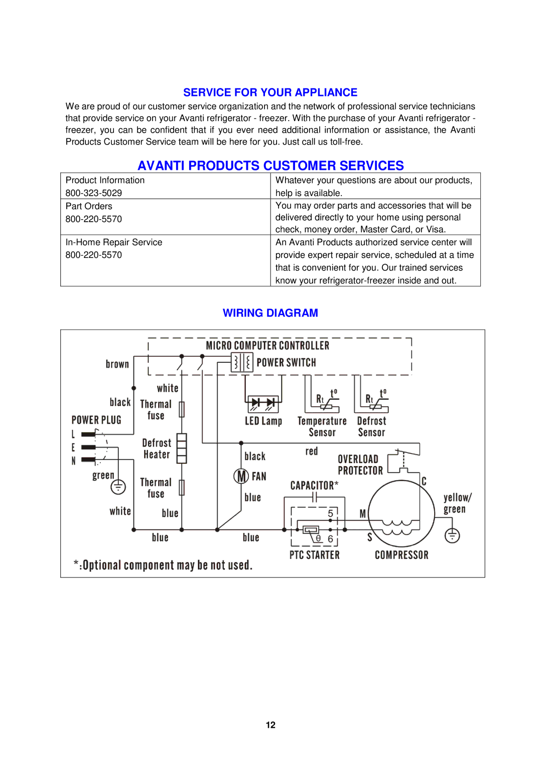 Avanti FF45006W, FF45016PS instruction manual Service for Your Appliance, Wiring Diagram 