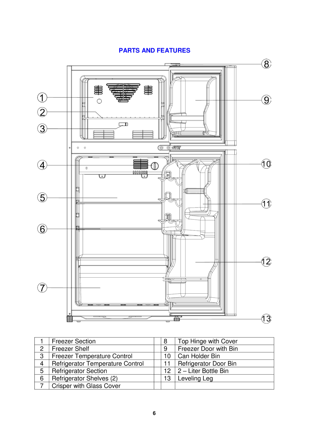 Avanti FF45006W, FF45016PS instruction manual Parts and Features 