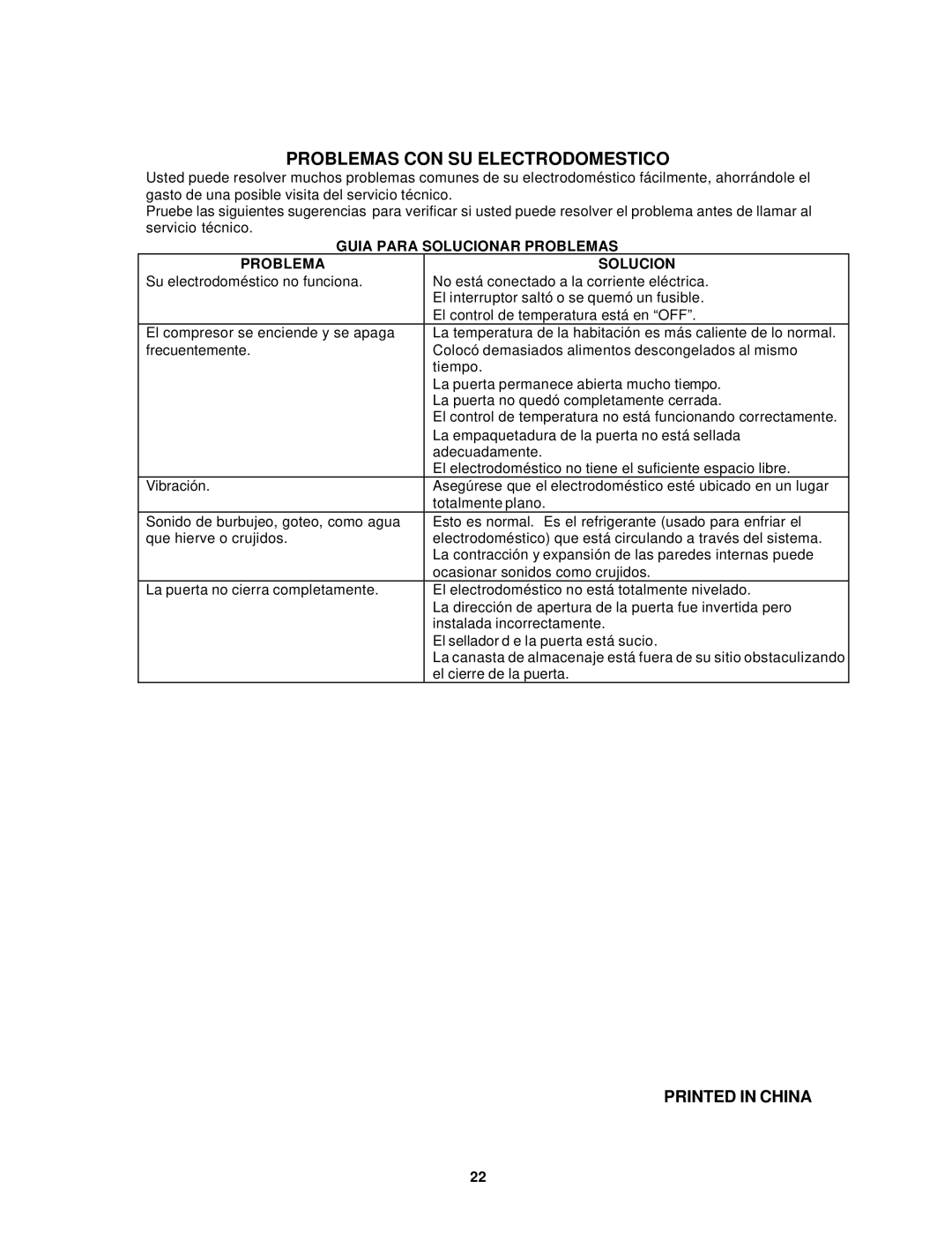 Avanti FF512PS, FF511W instruction manual Problemas CON SU Electrodomestico, Guia Para Solucionar Problemas 