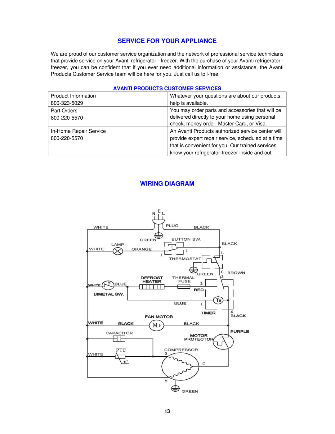 Avanti FF514PS, FF513W instruction manual Service for Your Appliance, Wiring Diagram 