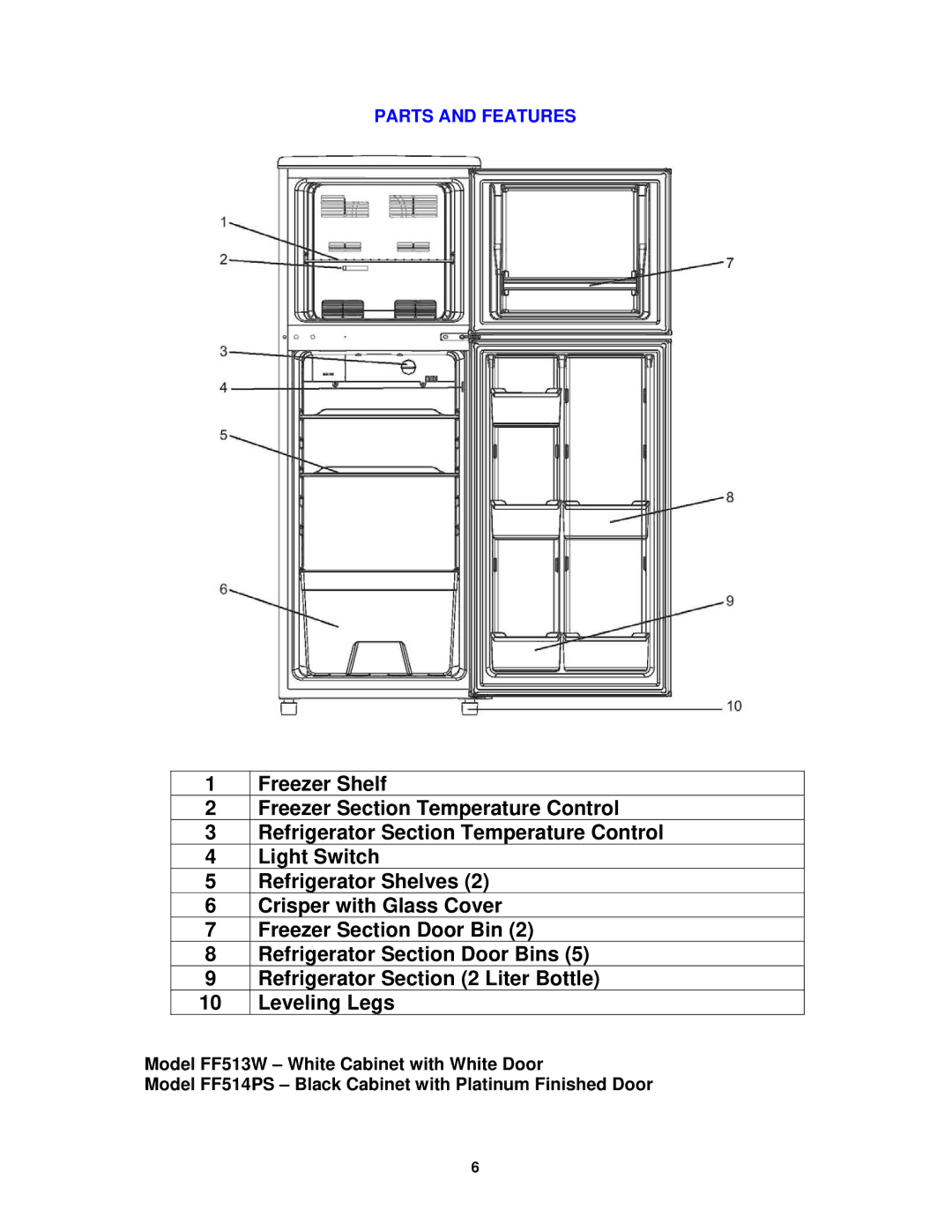 Avanti FF513W, FF514PS instruction manual Leveling Legs, Parts and Features 