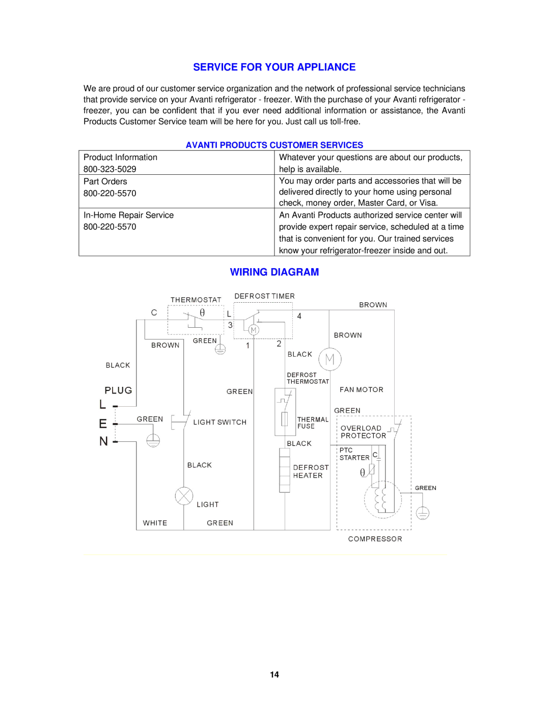 Avanti FF761PS, FF760W instruction manual Service for Your Appliance, Wiring Diagram 