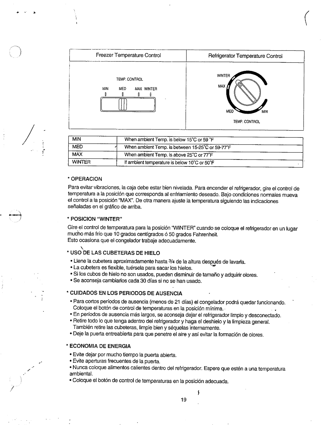 Avanti FF12Y, FF8Y manual 