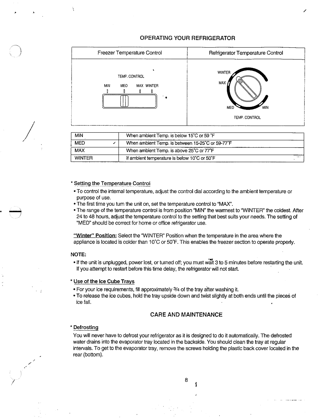 Avanti FF8Y, FF12Y manual 