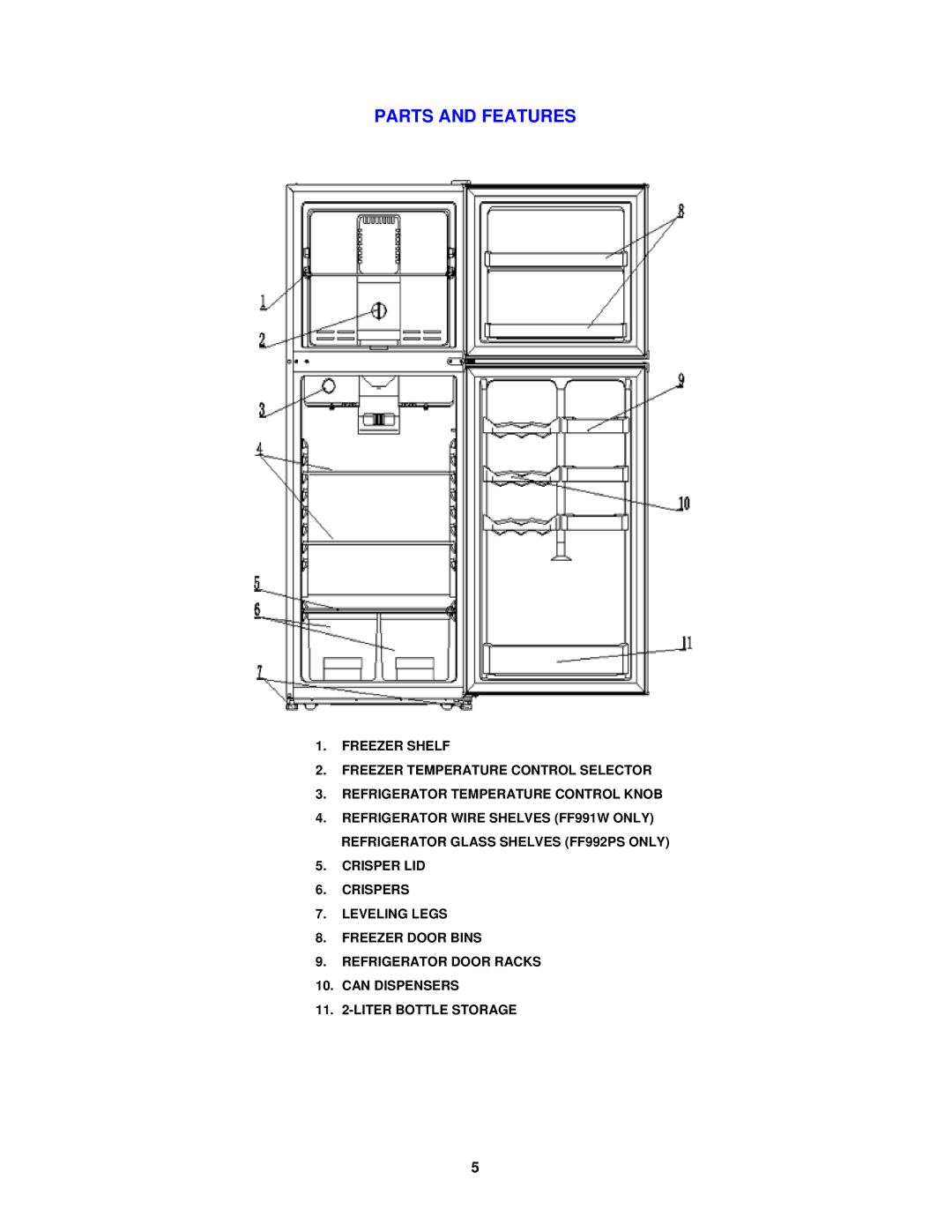 Avanti FF992PS instruction manual Parts and Features 