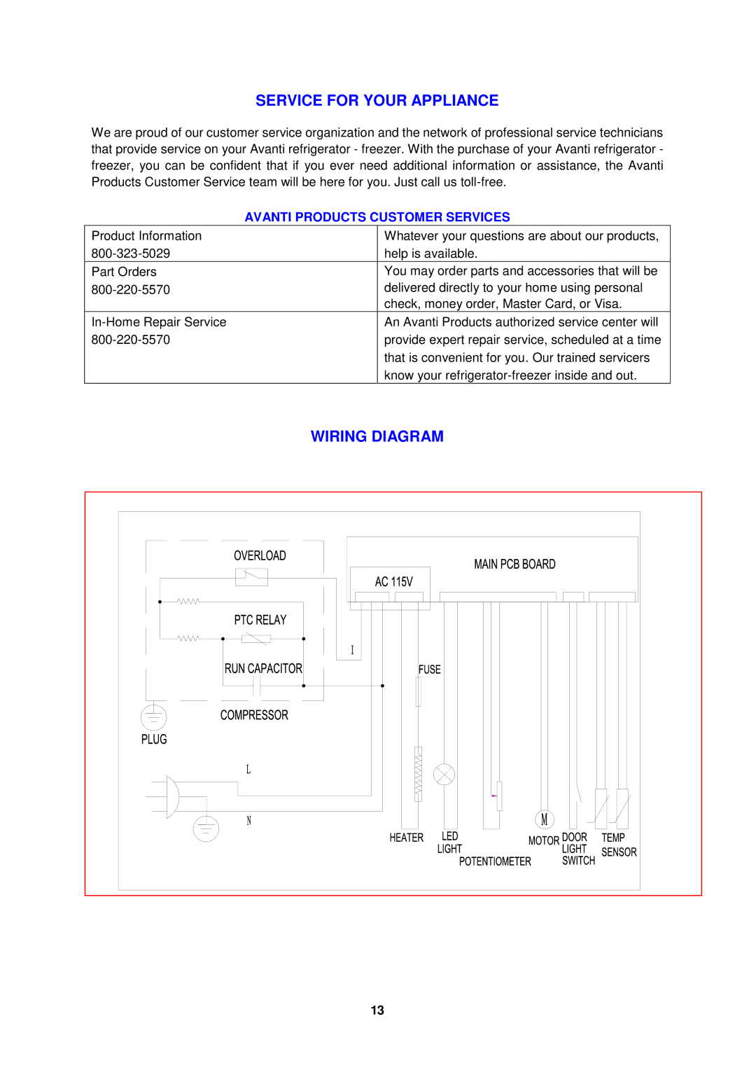 Avanti FFBM921PS, FFBM920W instruction manual Service for Your Appliance, Wiring Diagram 