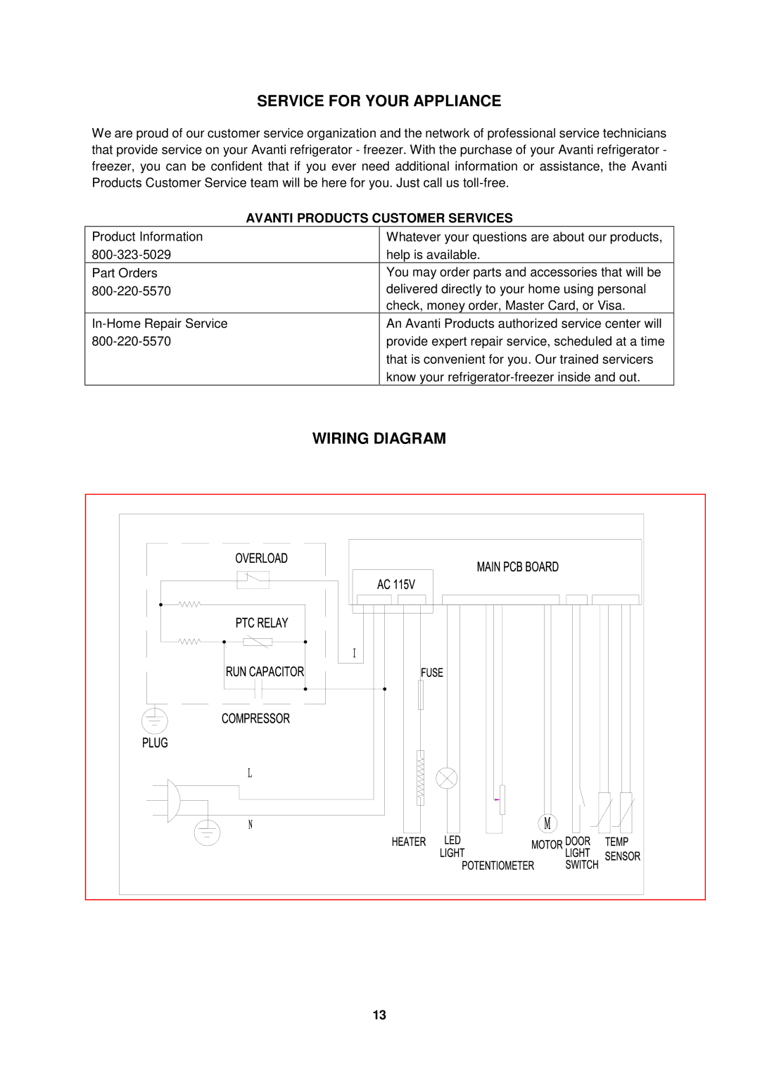 Avanti FFBM923PS, FFBM922W instruction manual Service for Your Appliance, Wiring Diagram, Avanti Products Customer Services 