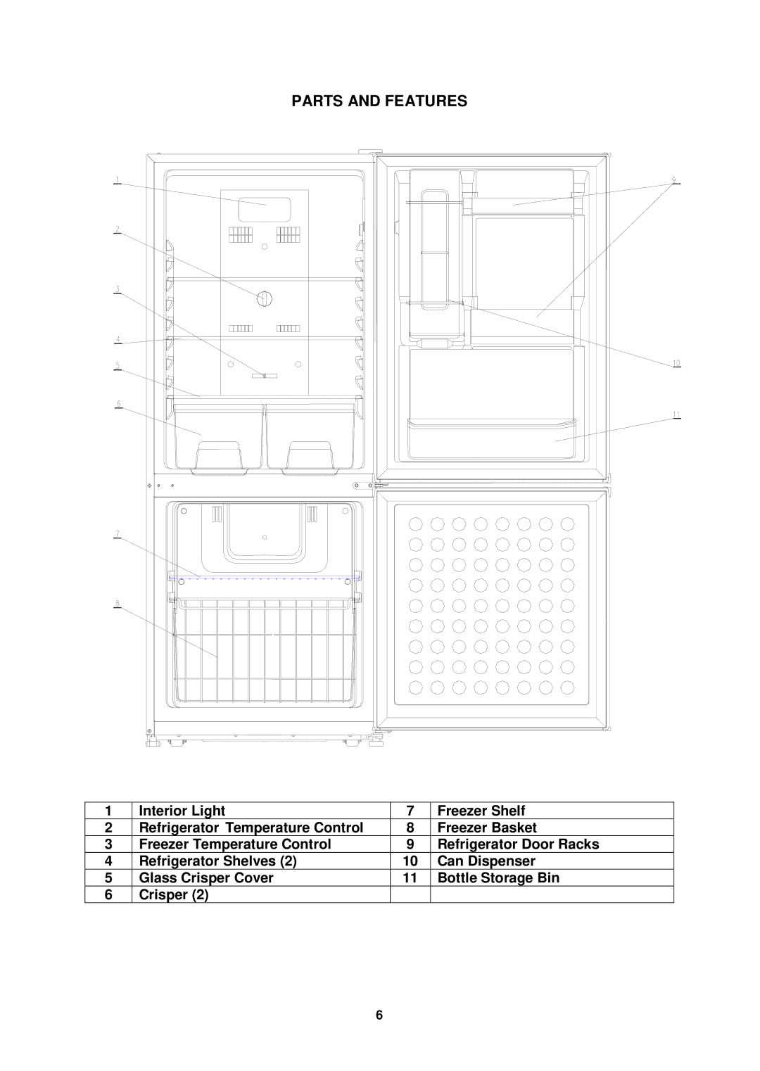 Avanti FFBM922W, FFBM923PS instruction manual Parts and Features 