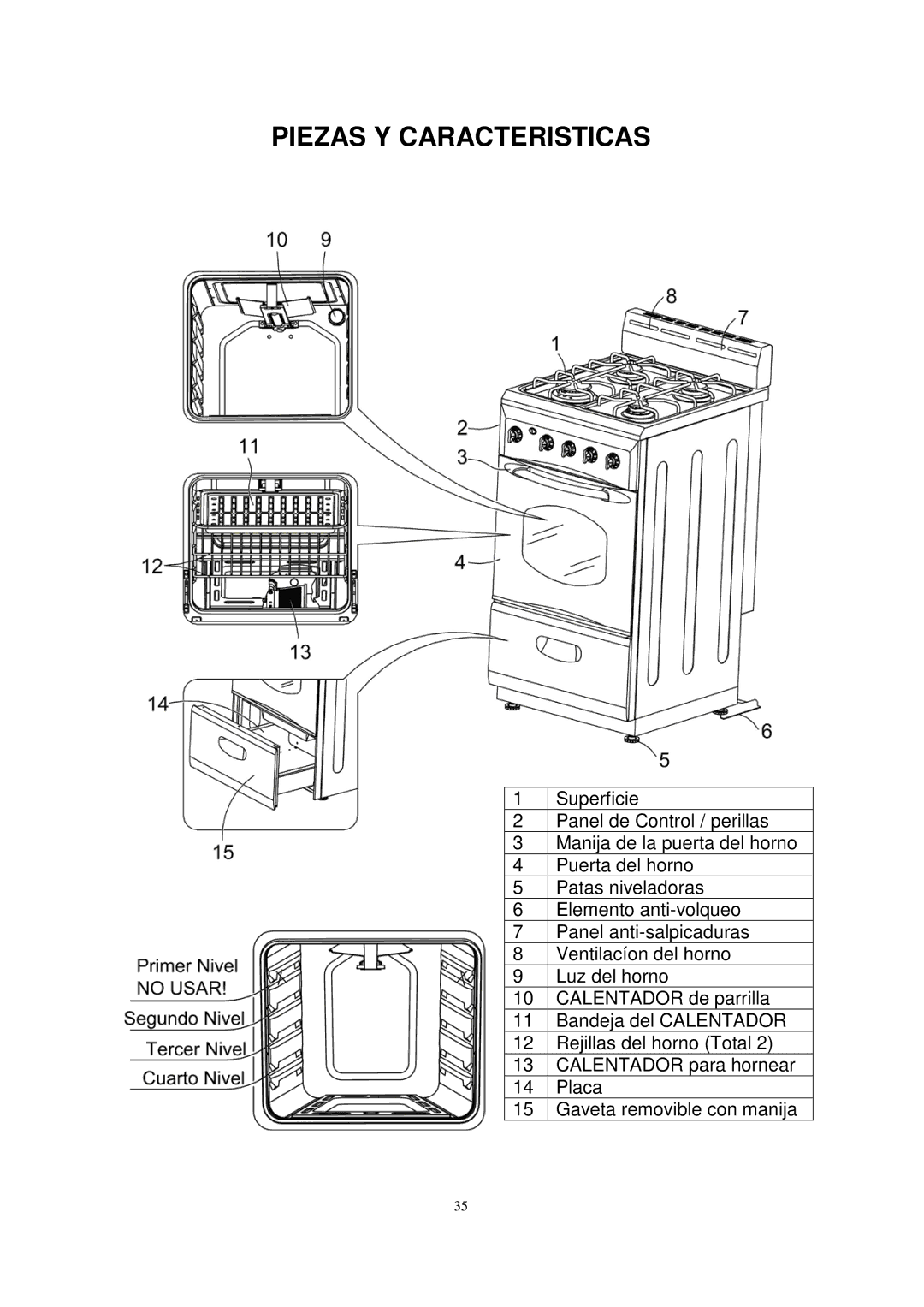 Avanti G2404CW, G2002CW, G2405CSS, G2003CSS instruction manual Piezas Y Caracteristicas 