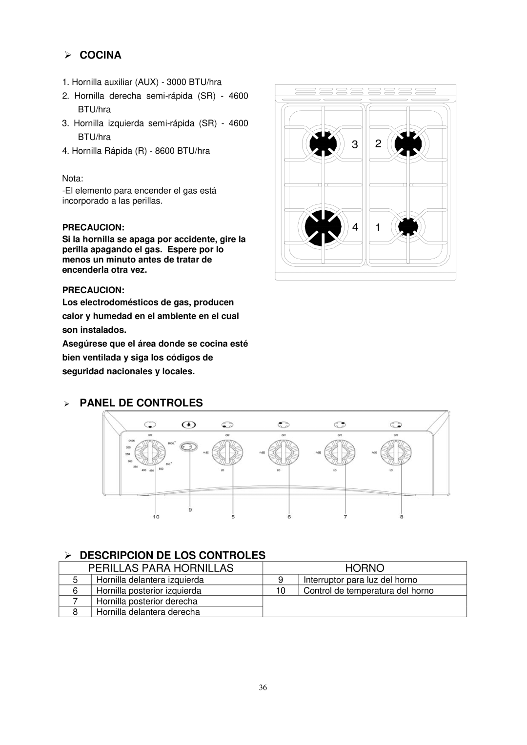 Avanti G2002CW, G2405CSS  Cocina,  Panel DE Controles  Descripcion DE LOS Controles, Perillas Para Hornillas Horno 