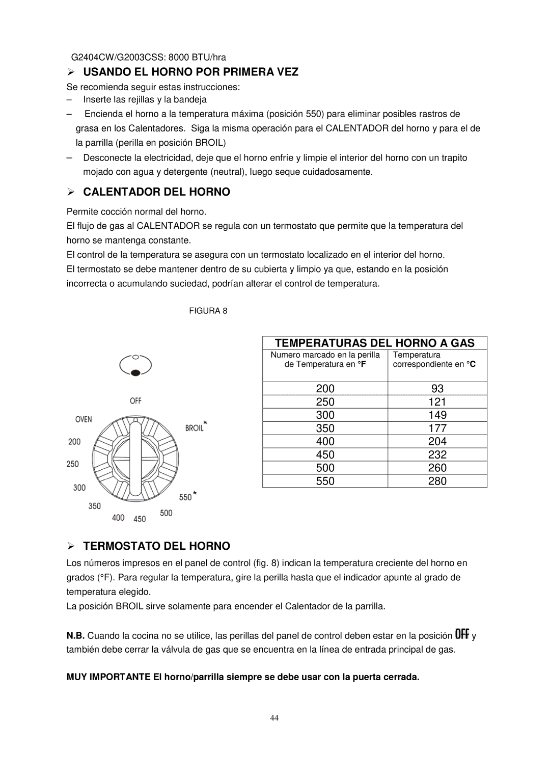 Avanti G2002CW, G2405CSS, G2003CSS  Usando EL Horno POR Primera VEZ,  Calentador DEL Horno, Temperaturas DEL Horno a GAS 