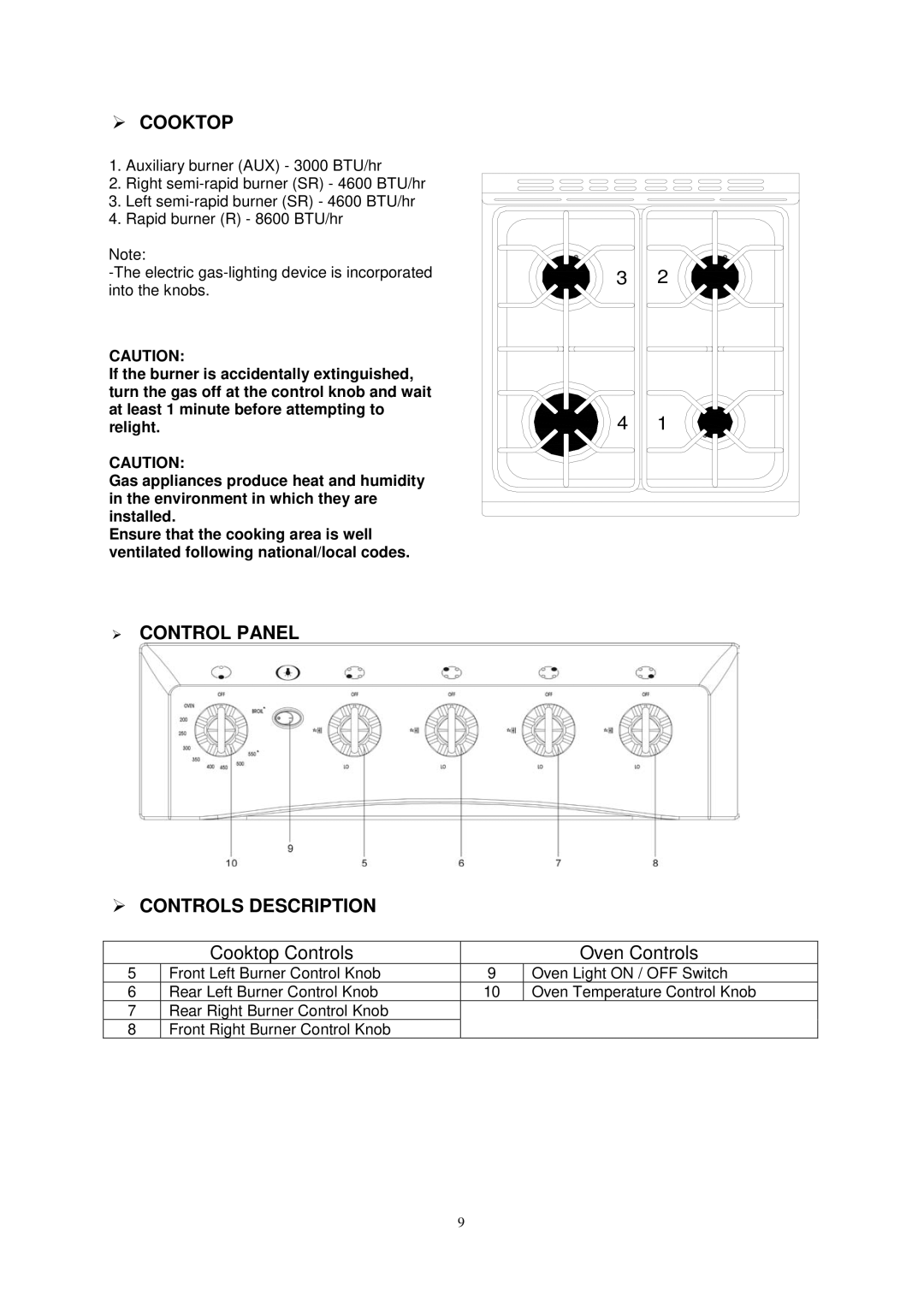 Avanti G2405CSS, G2002CW, G2003CSS, G2404CW instruction manual  Cooktop,  Control Panel  Controls Description 