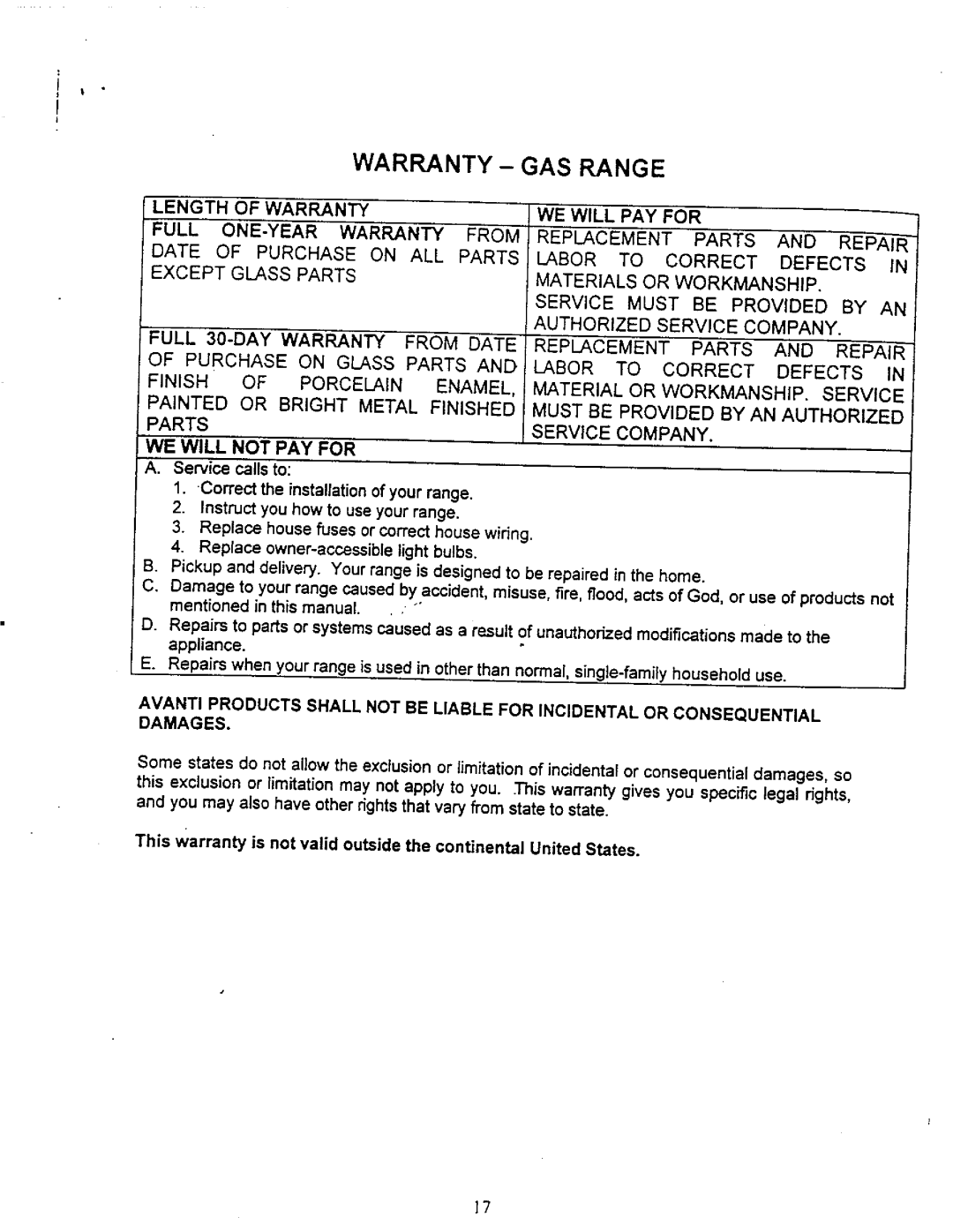 Avanti G20AW, DG20CSS, DG20CW manual 